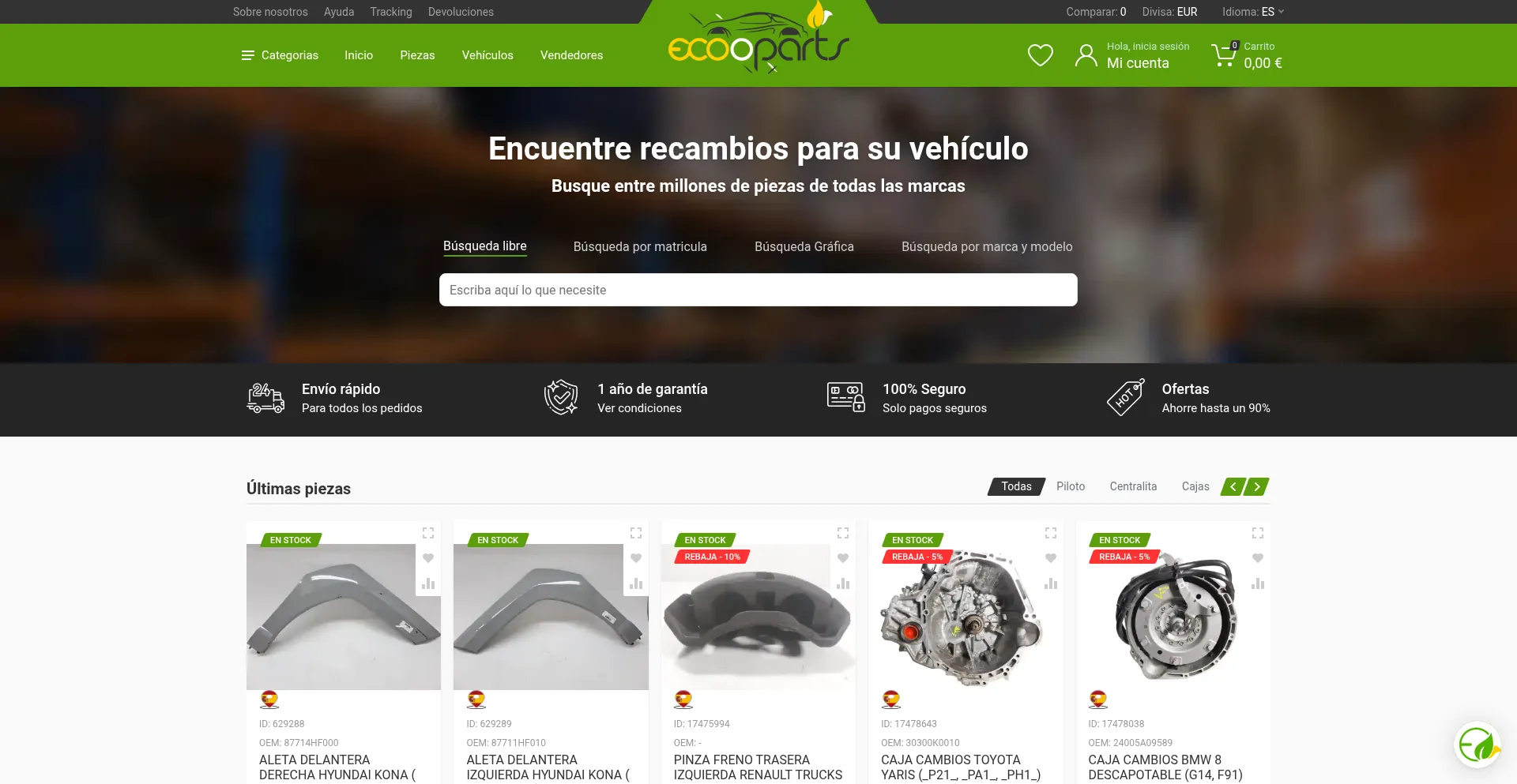 Ecooparts.com