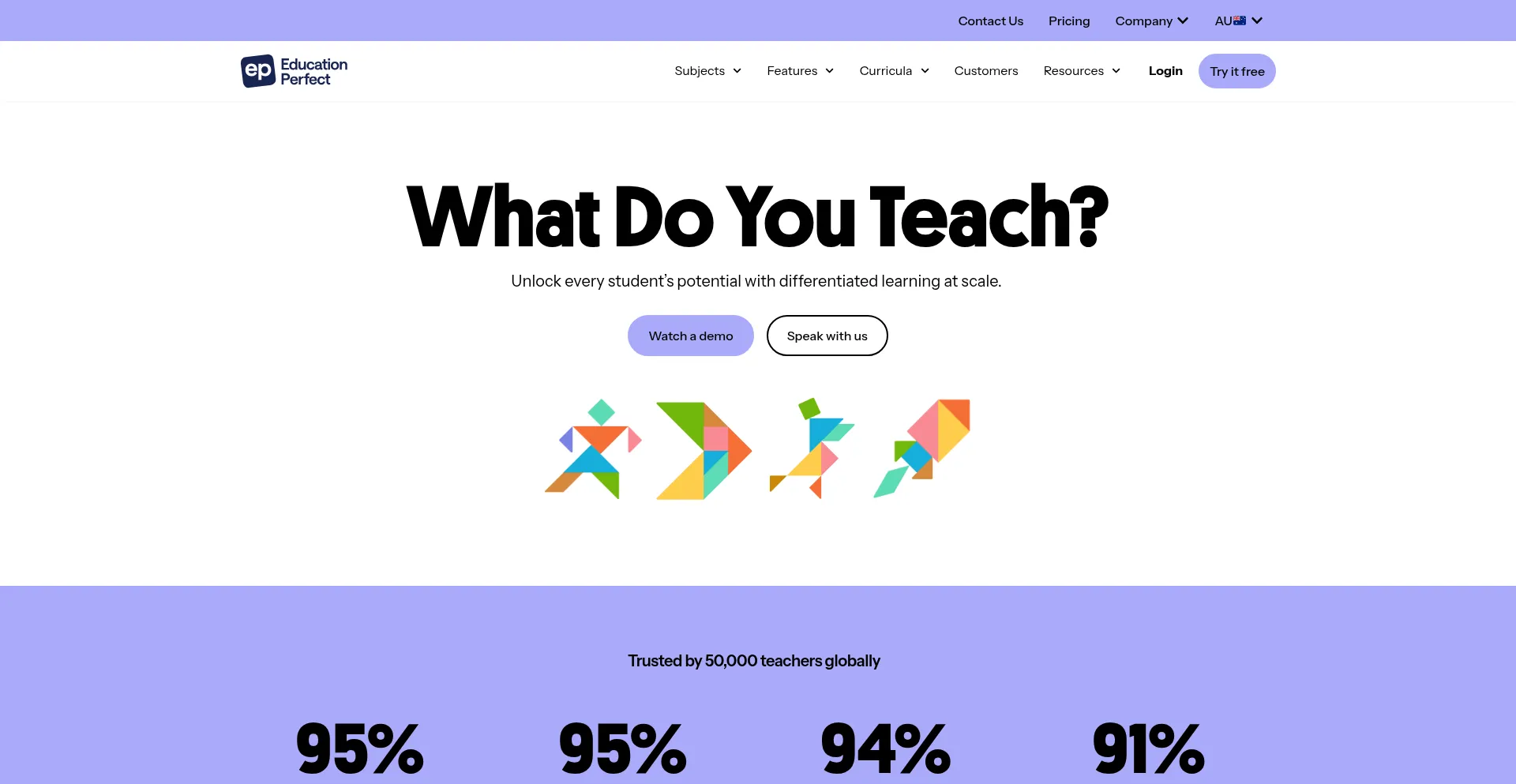 Educationperfect.com