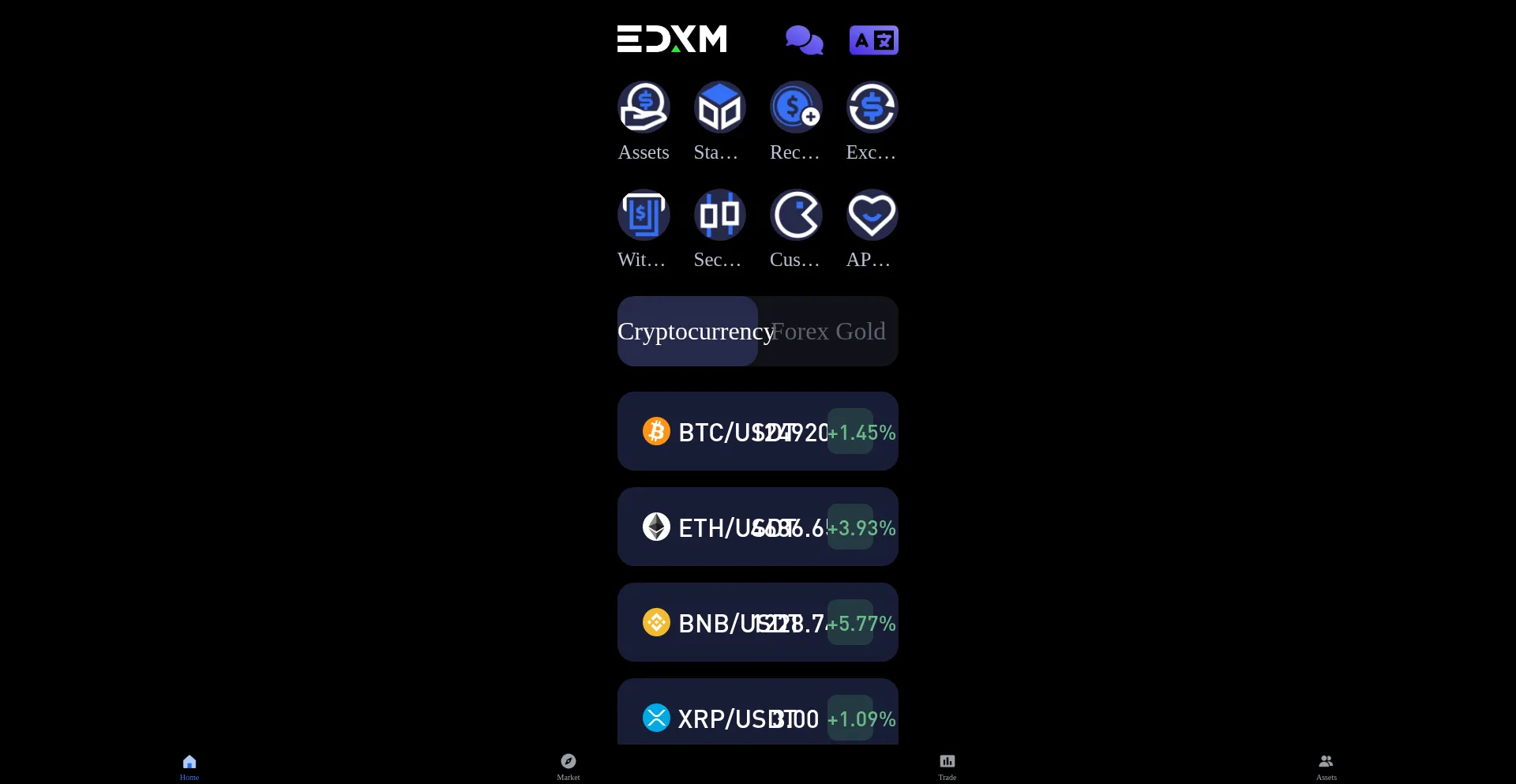 Edxmin.com