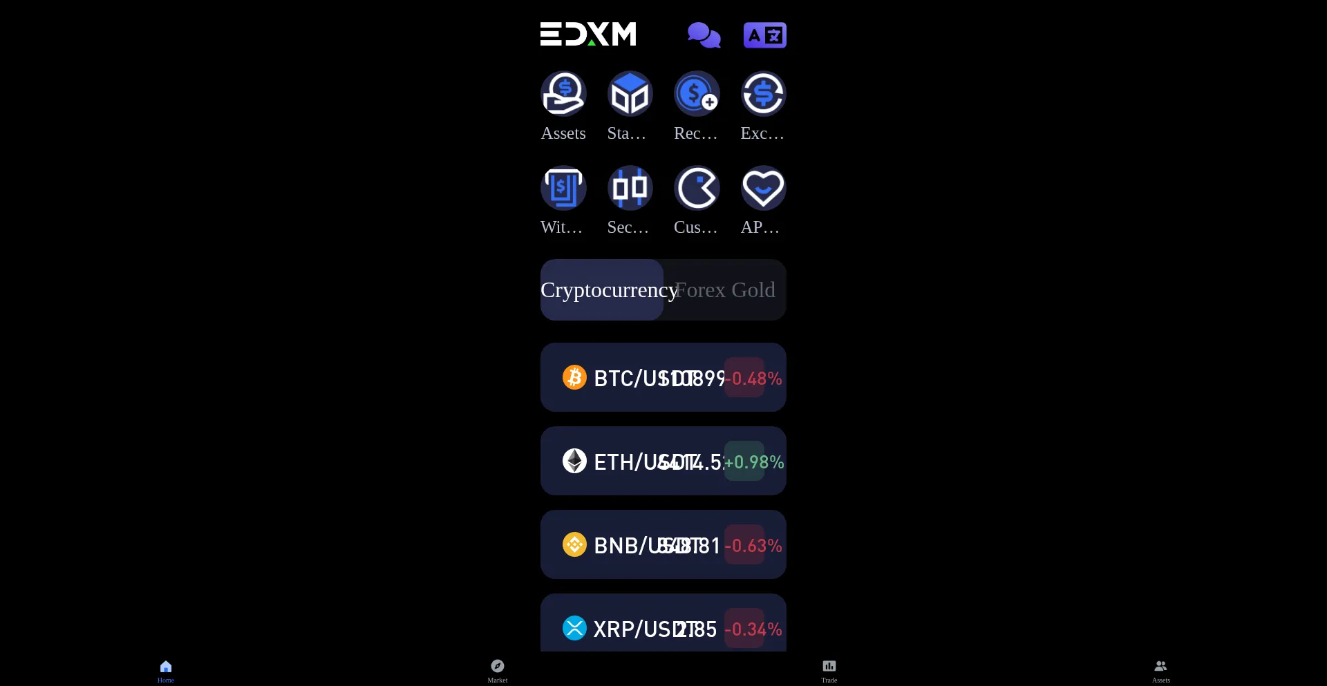 Website screenshot of Edxmvip.com