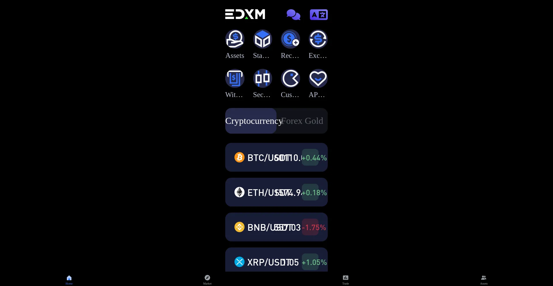 Edxmwvv.com