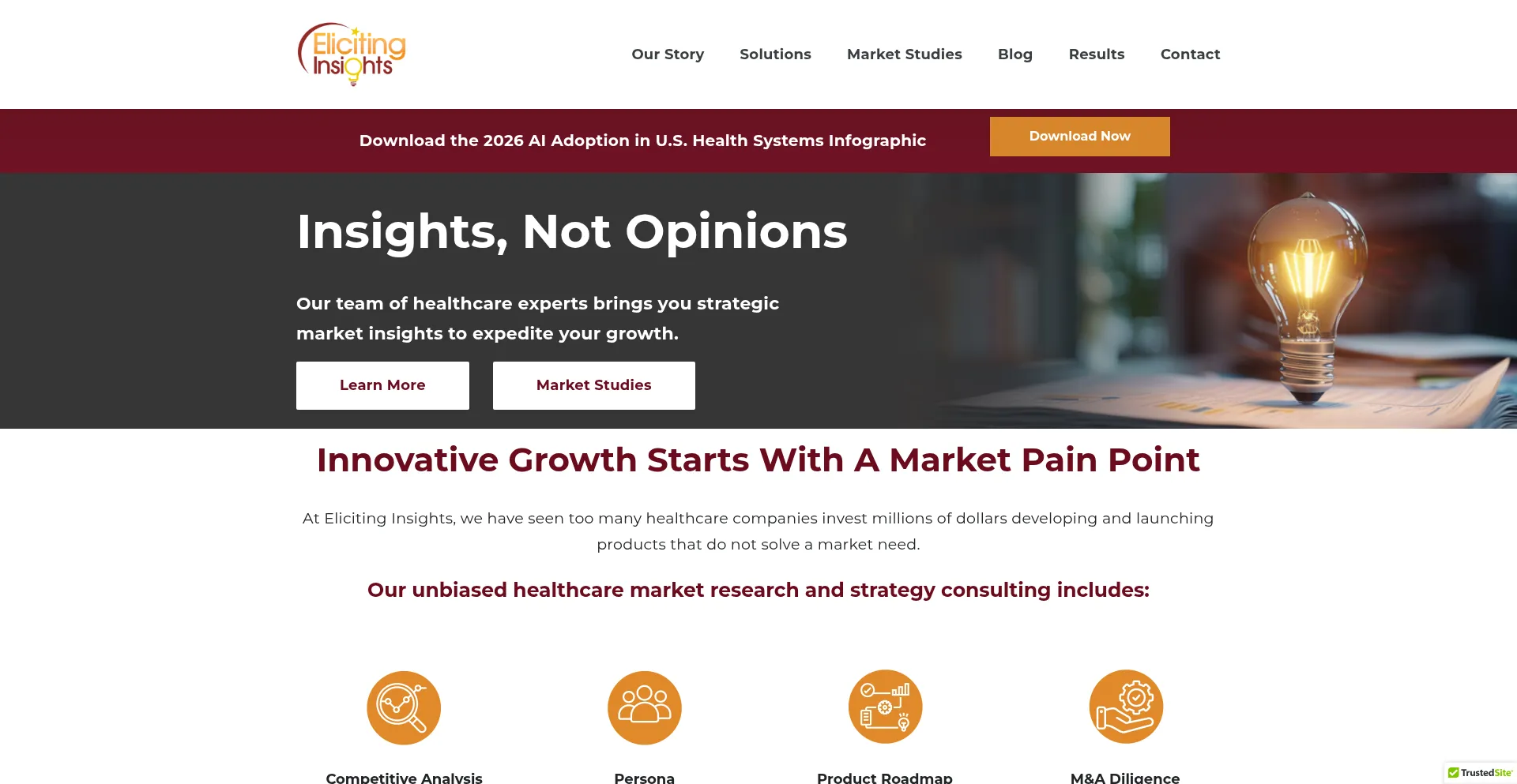 Elicitinginsights.com
