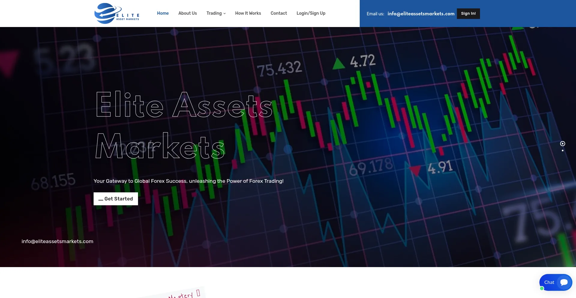 Website screenshot of Eliteassetsmarkets.com