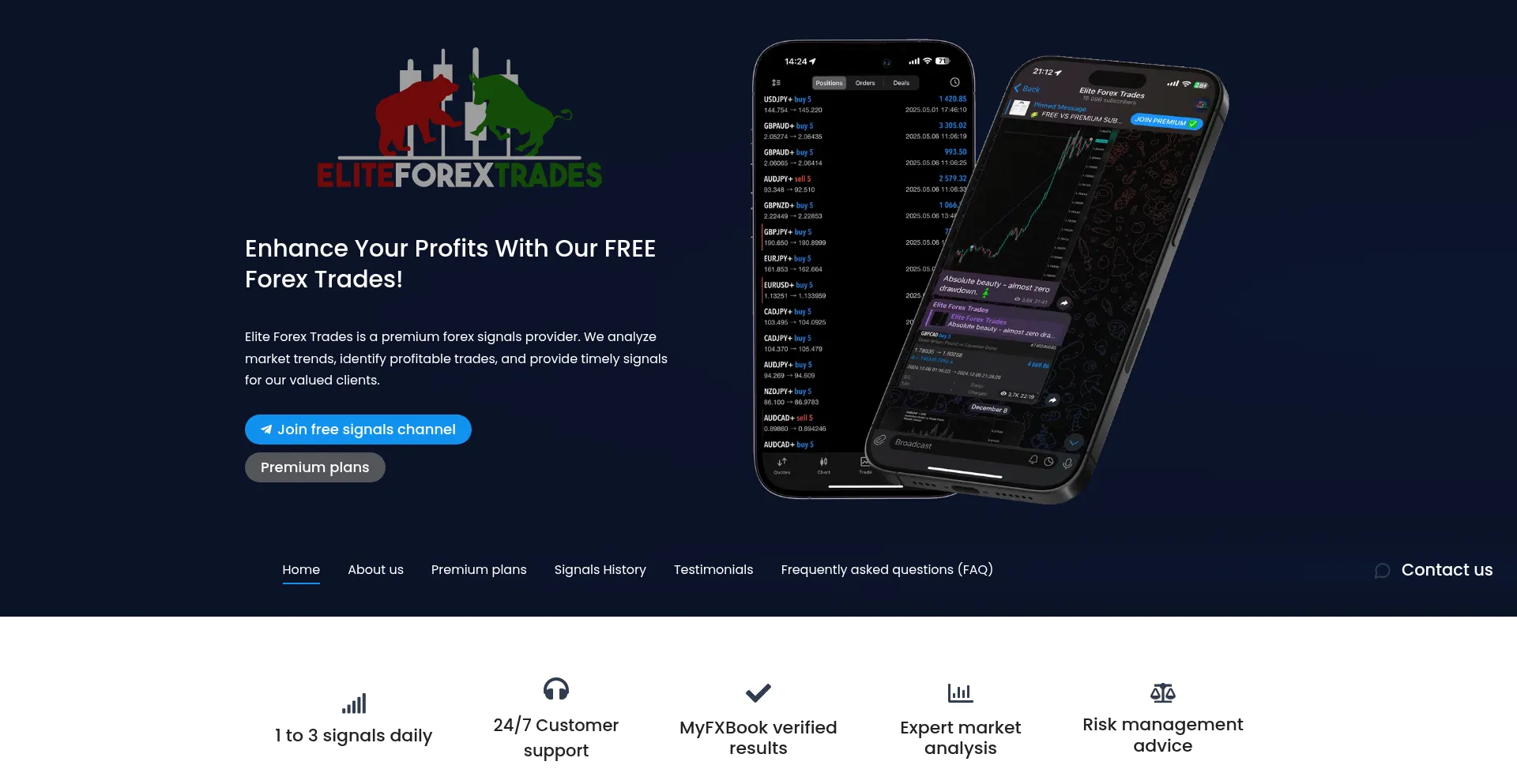 Eliteforextrades.com