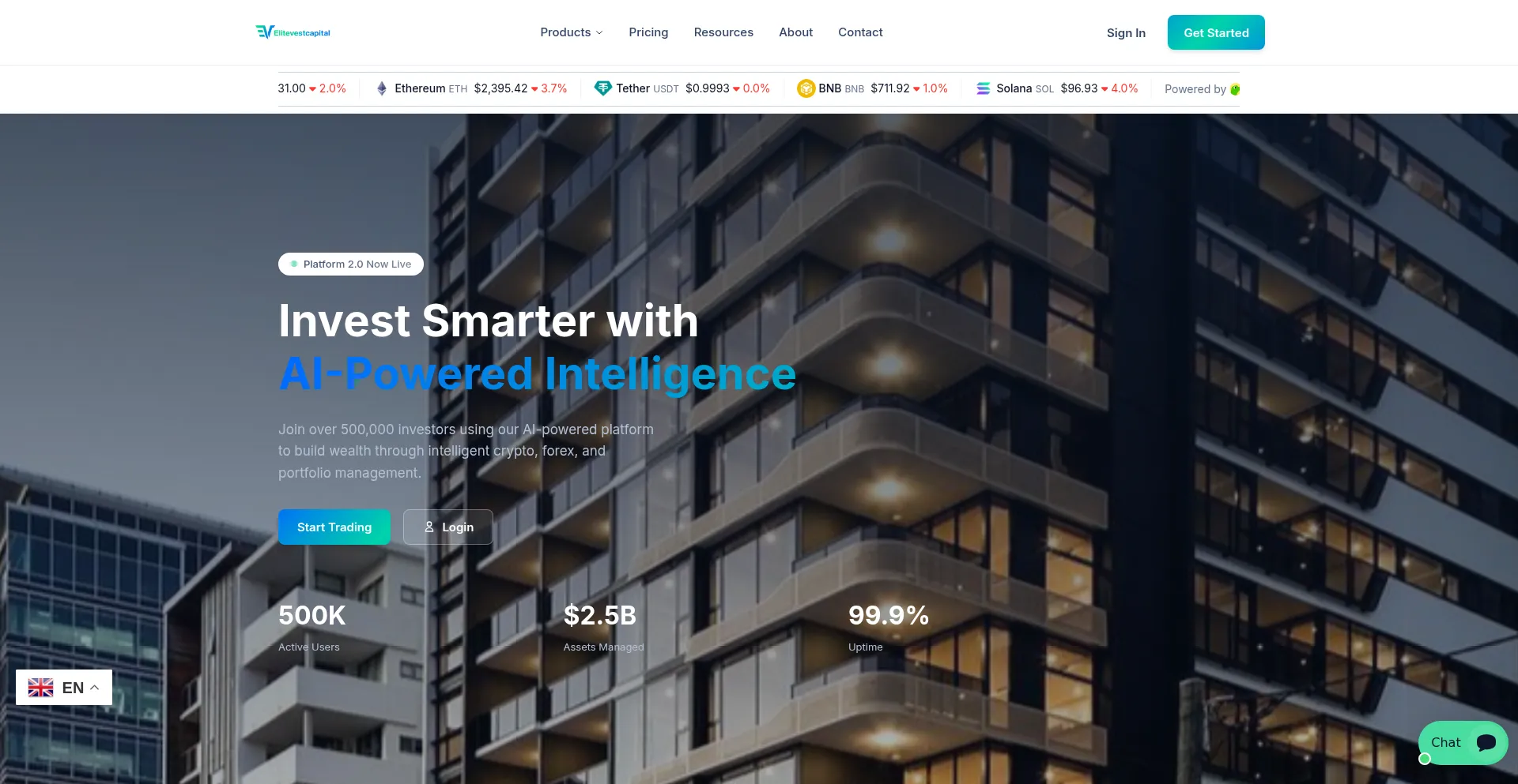 Elitevestcapital.com