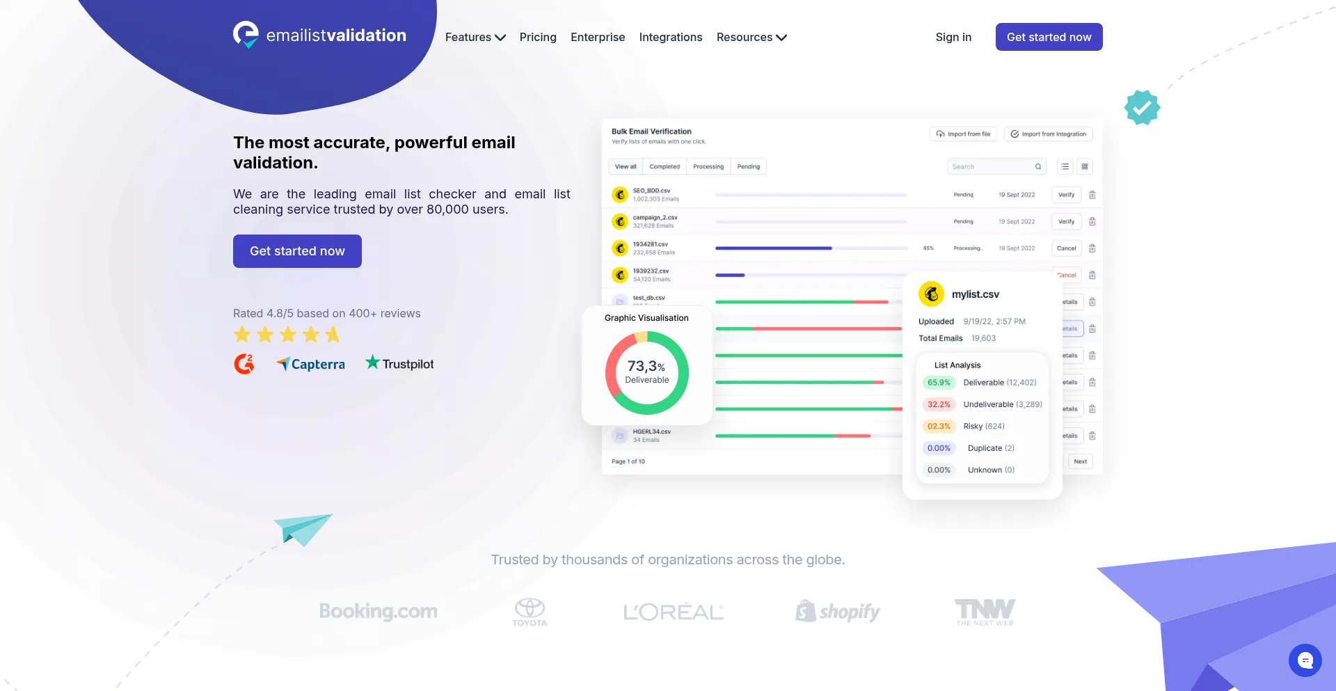 Emaillistvalidation.com