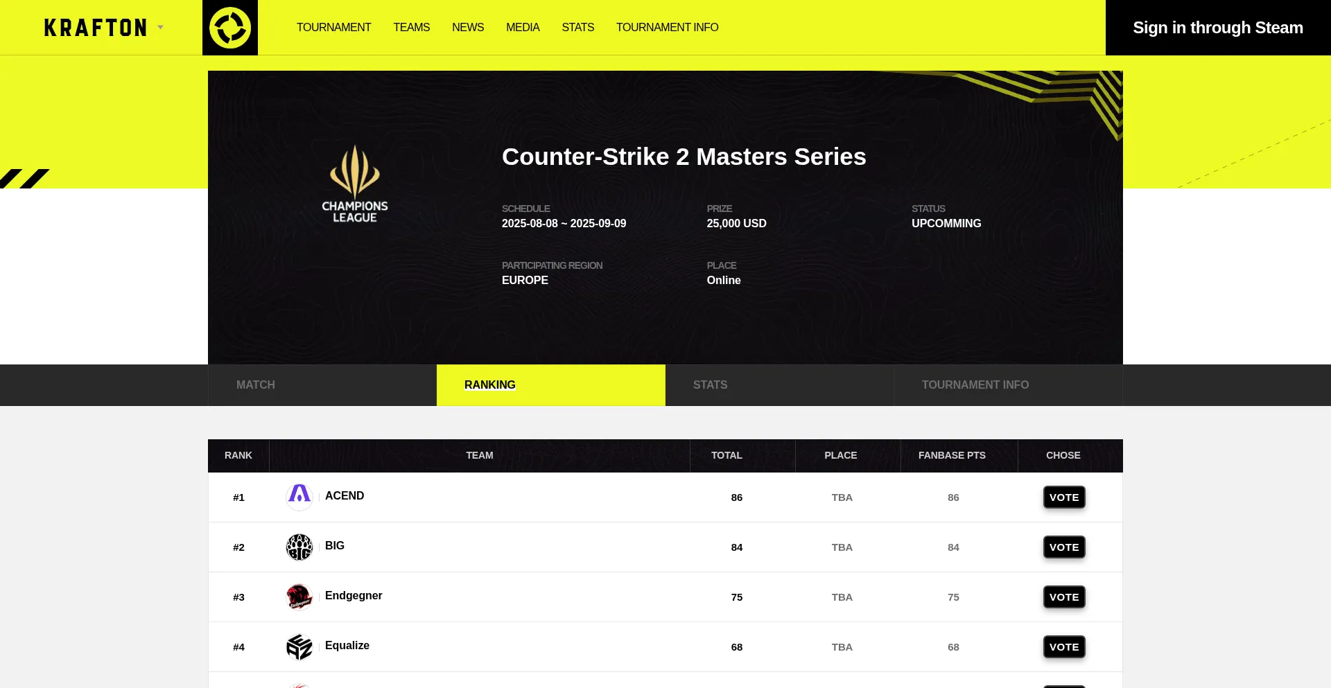 Eseriesmasters.com
