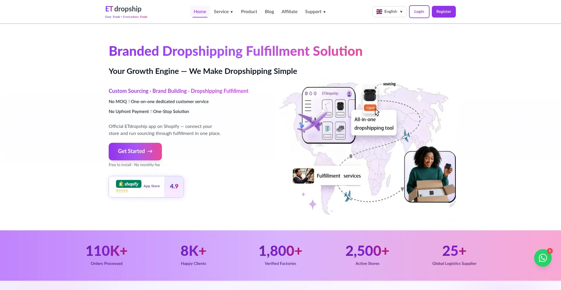 Etdropship.com