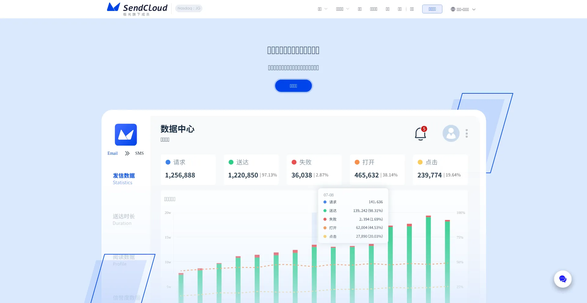 Etrack01.com