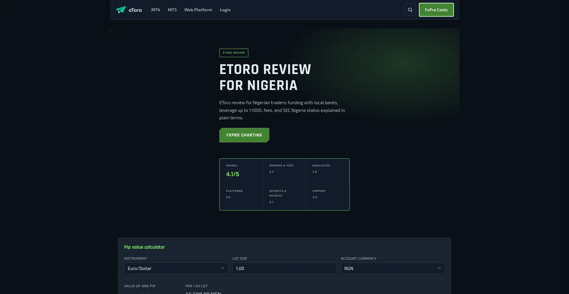 Etrxinvestng.com