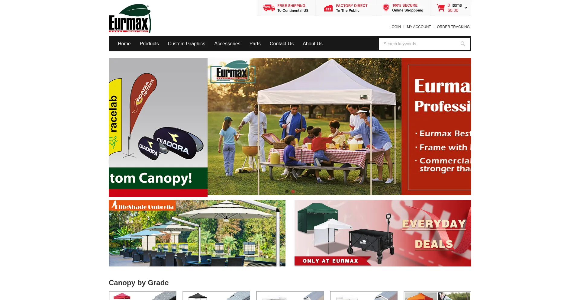Website screenshot of Eurmax.com