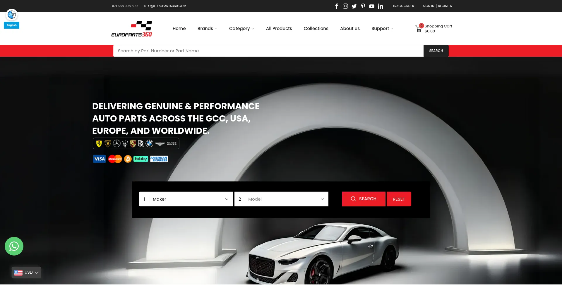 Europarts360.com
