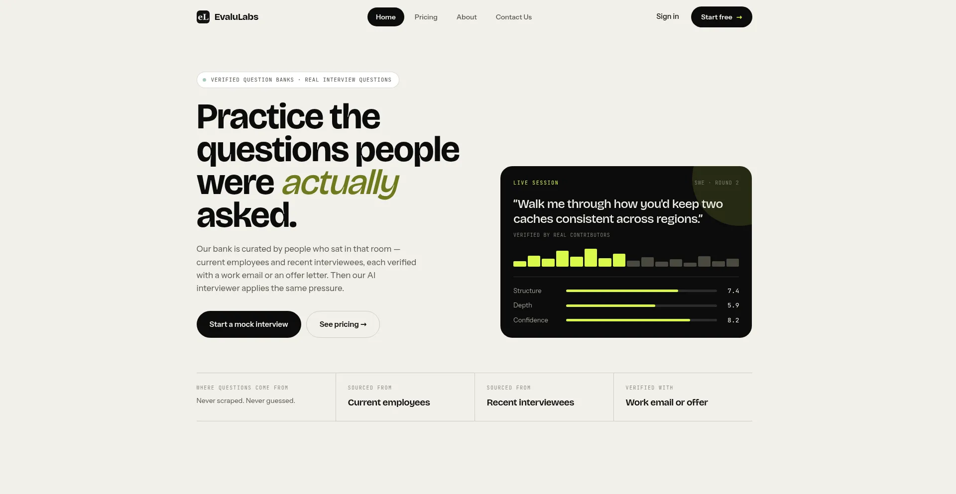 Evalulabs.com
