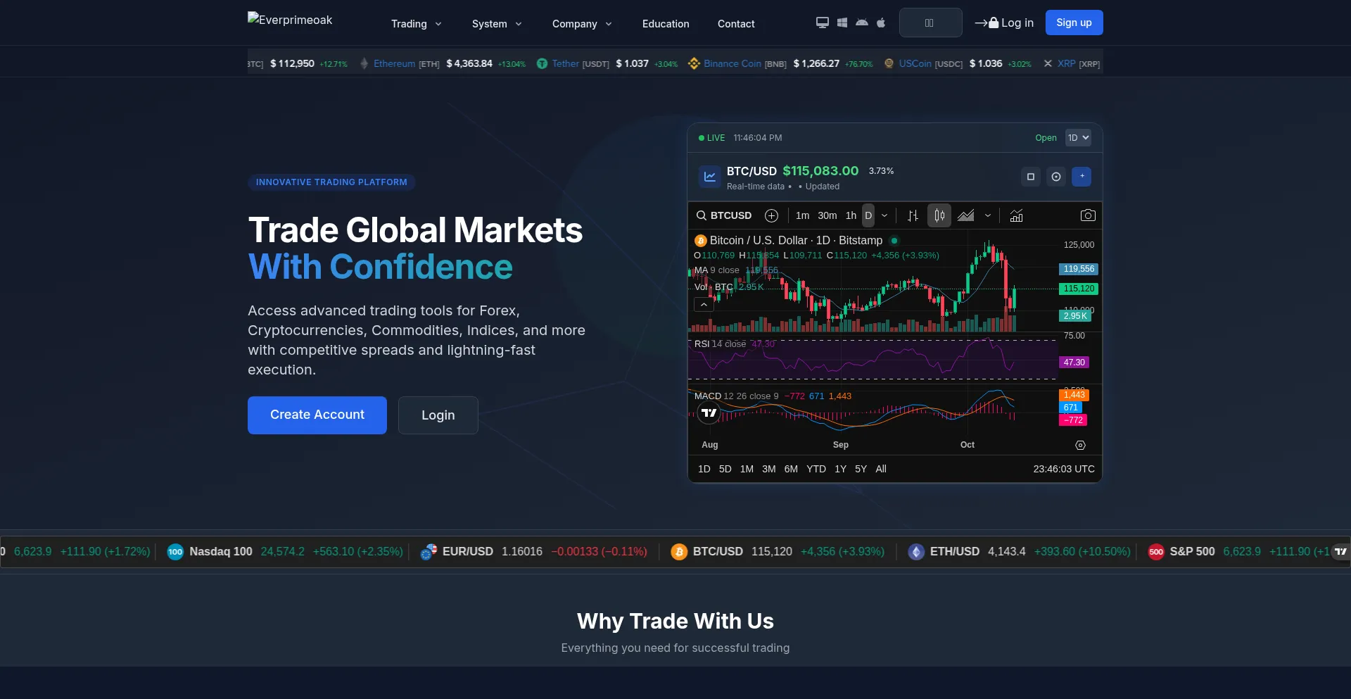 Everprimeoak.com