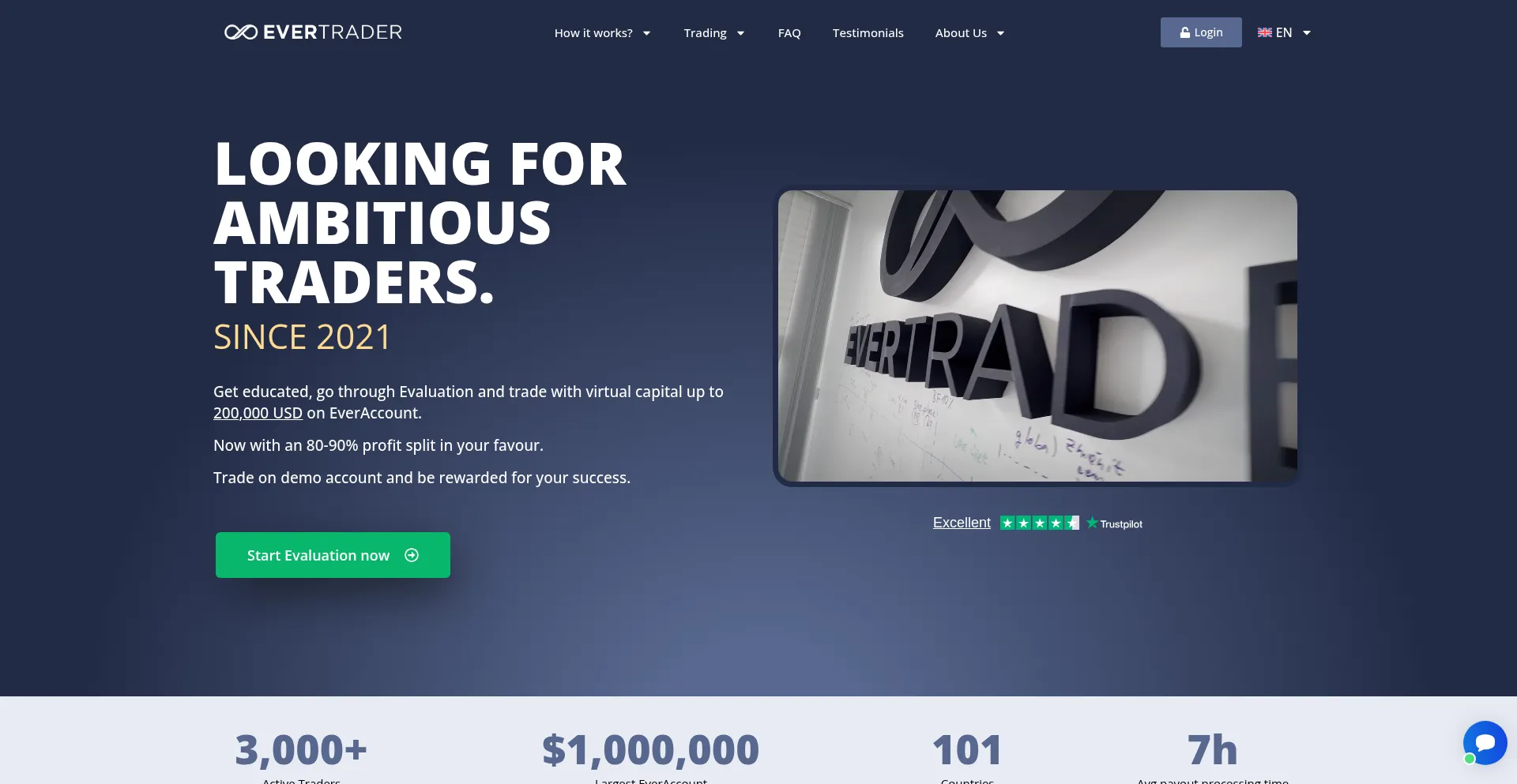 Evertrader.com