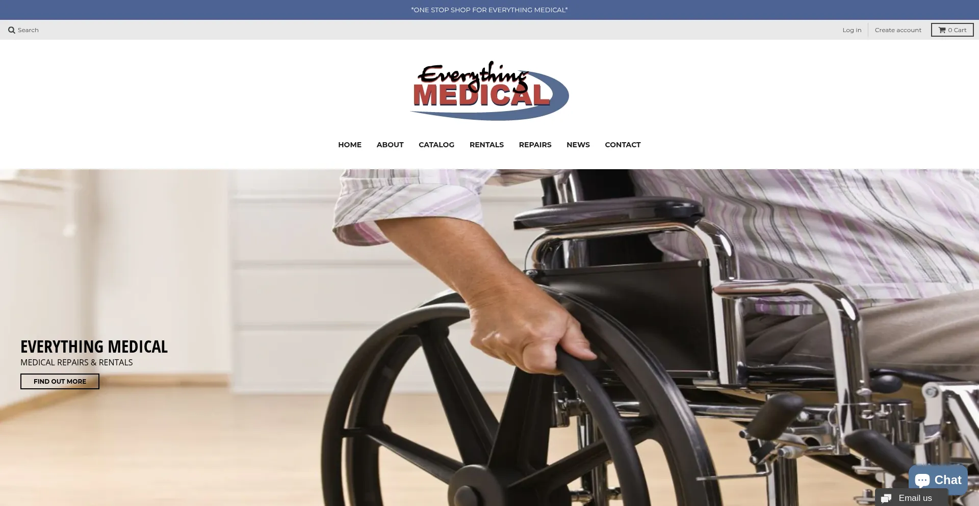 Evmedus.com