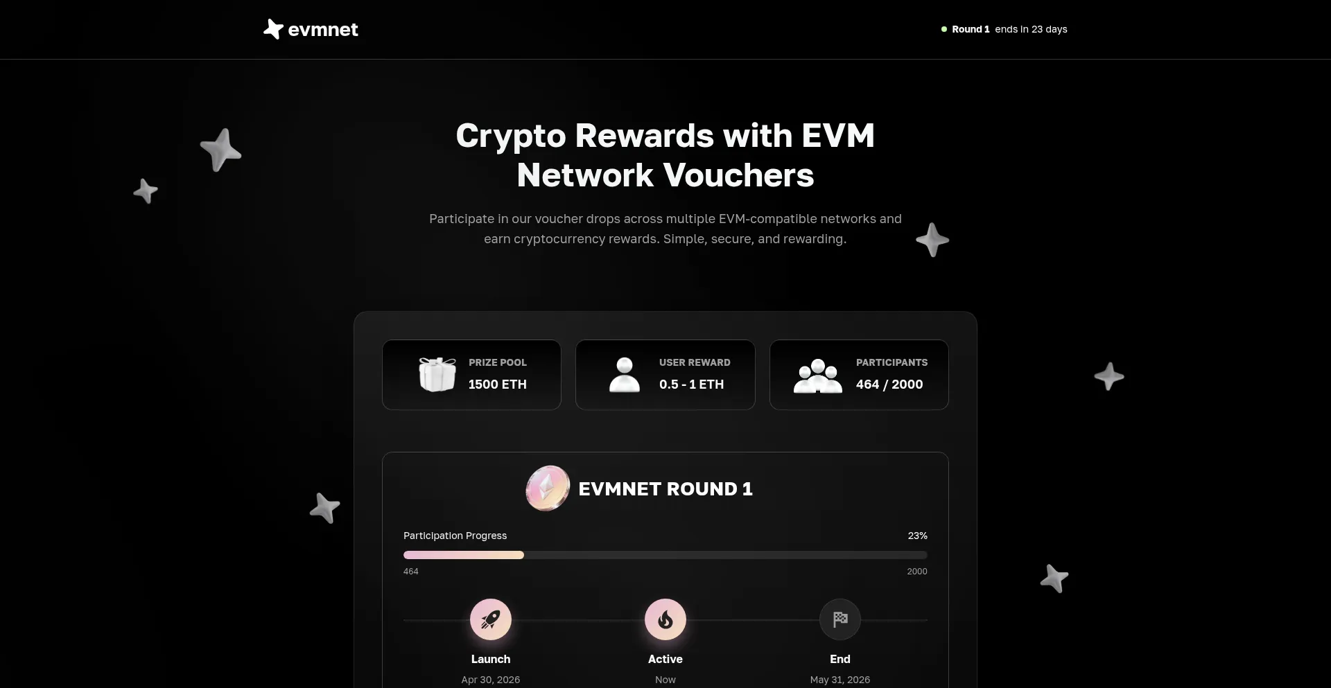 Evmnet.cc