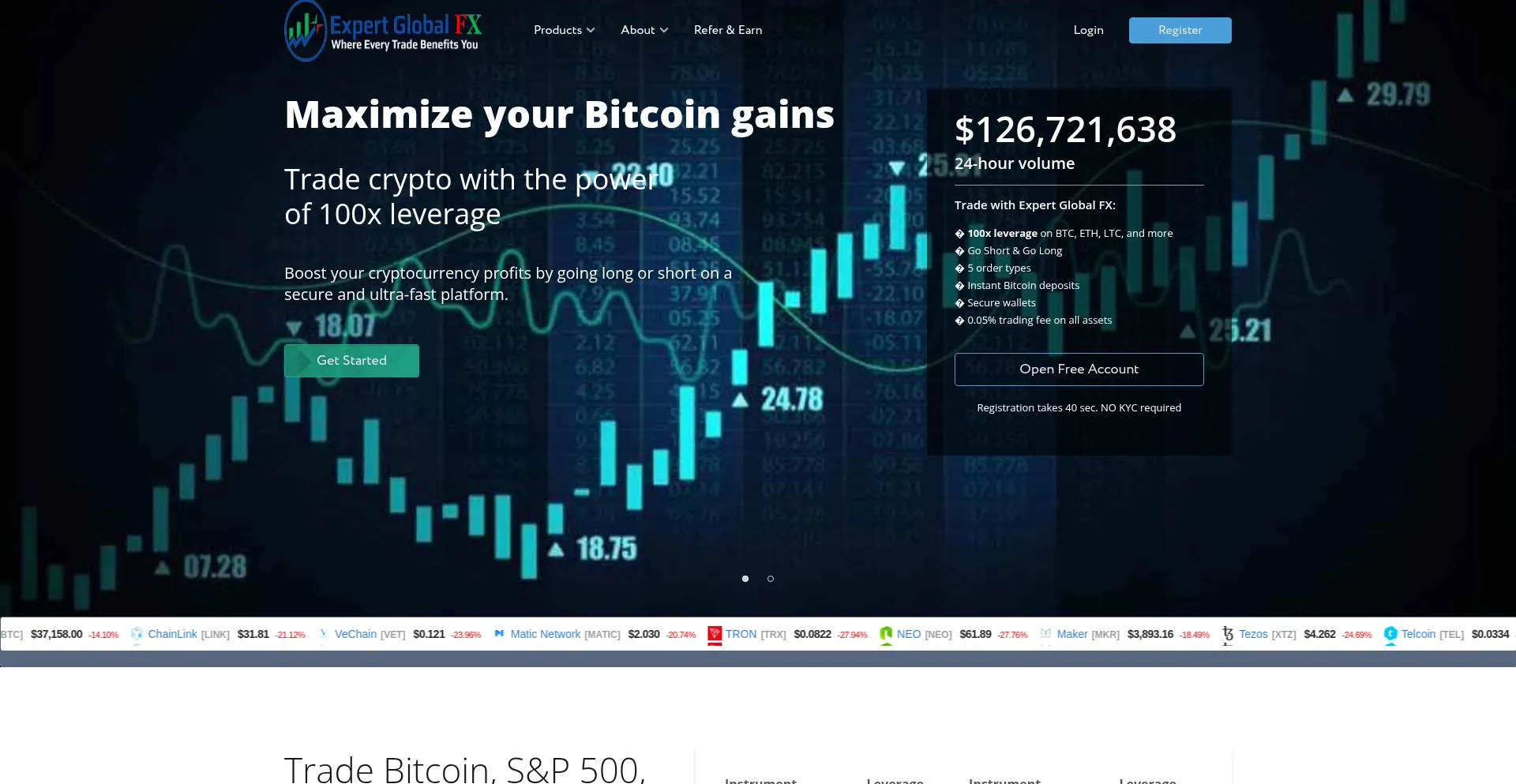 Website screenshot of Experts-globalfx.com