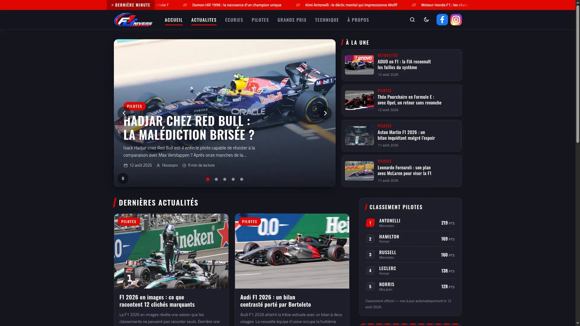 F1univers.com