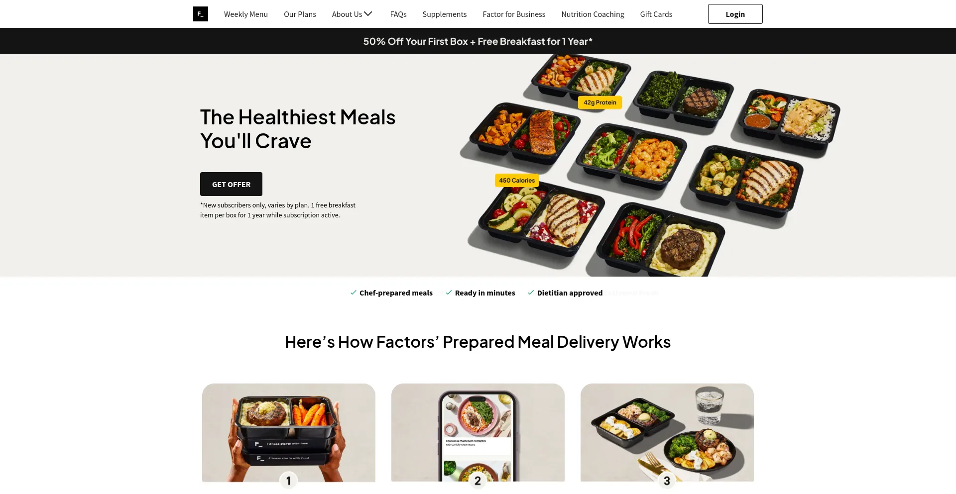 Factor75.com