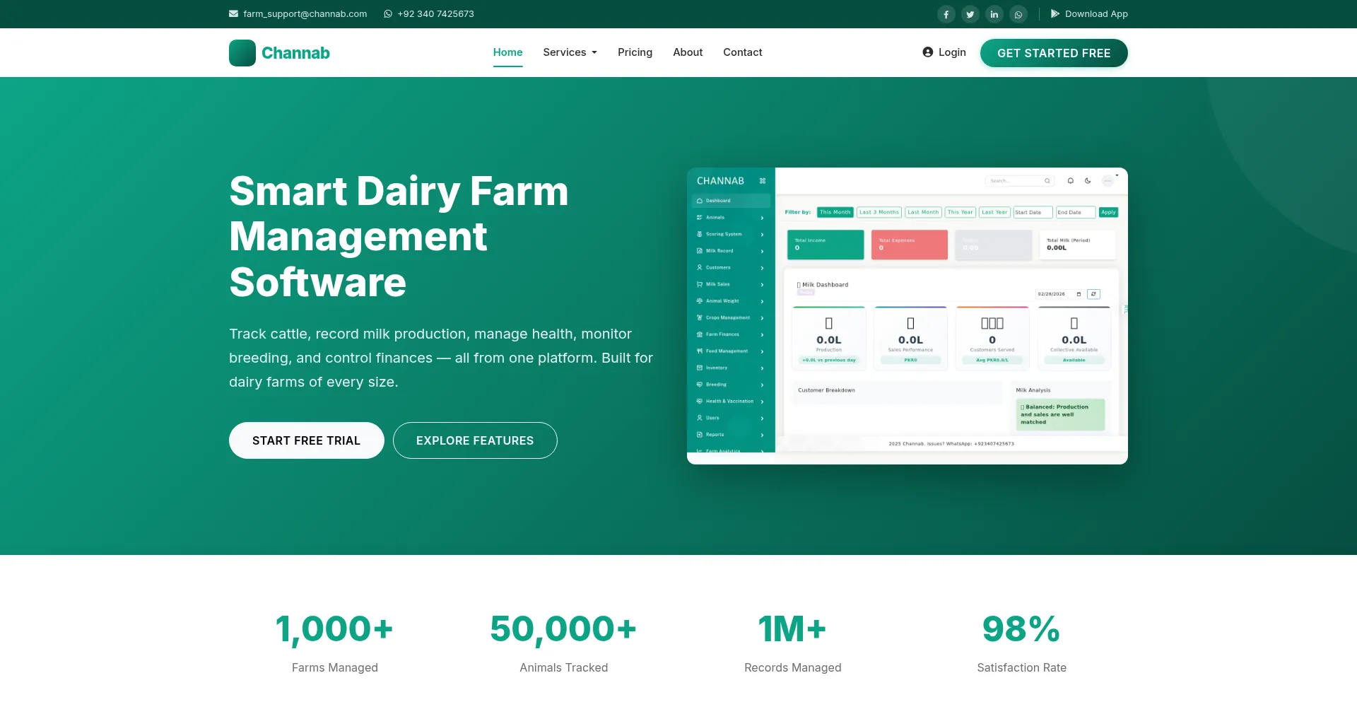 Farm.channab.com