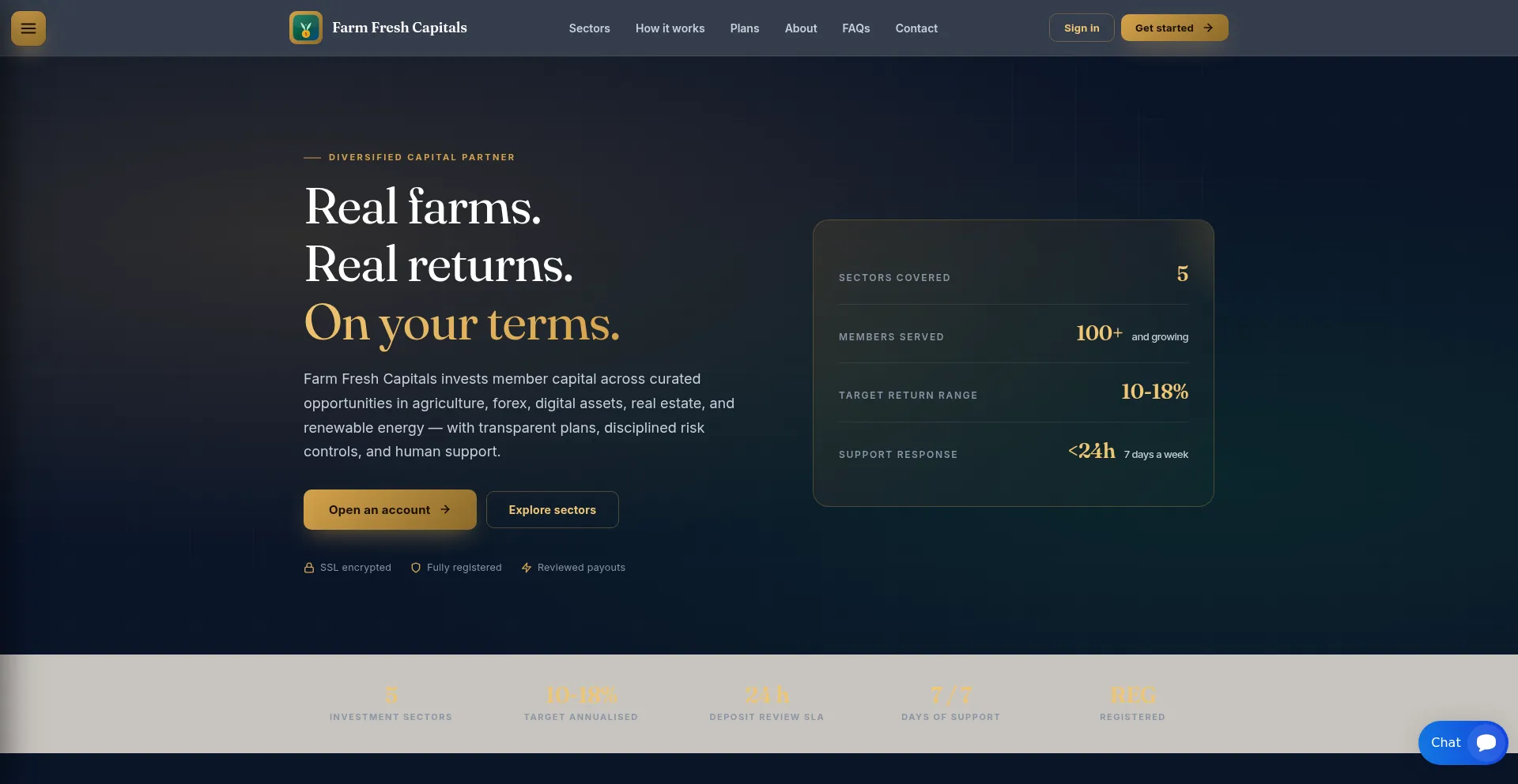 Farmfreshhubs.com