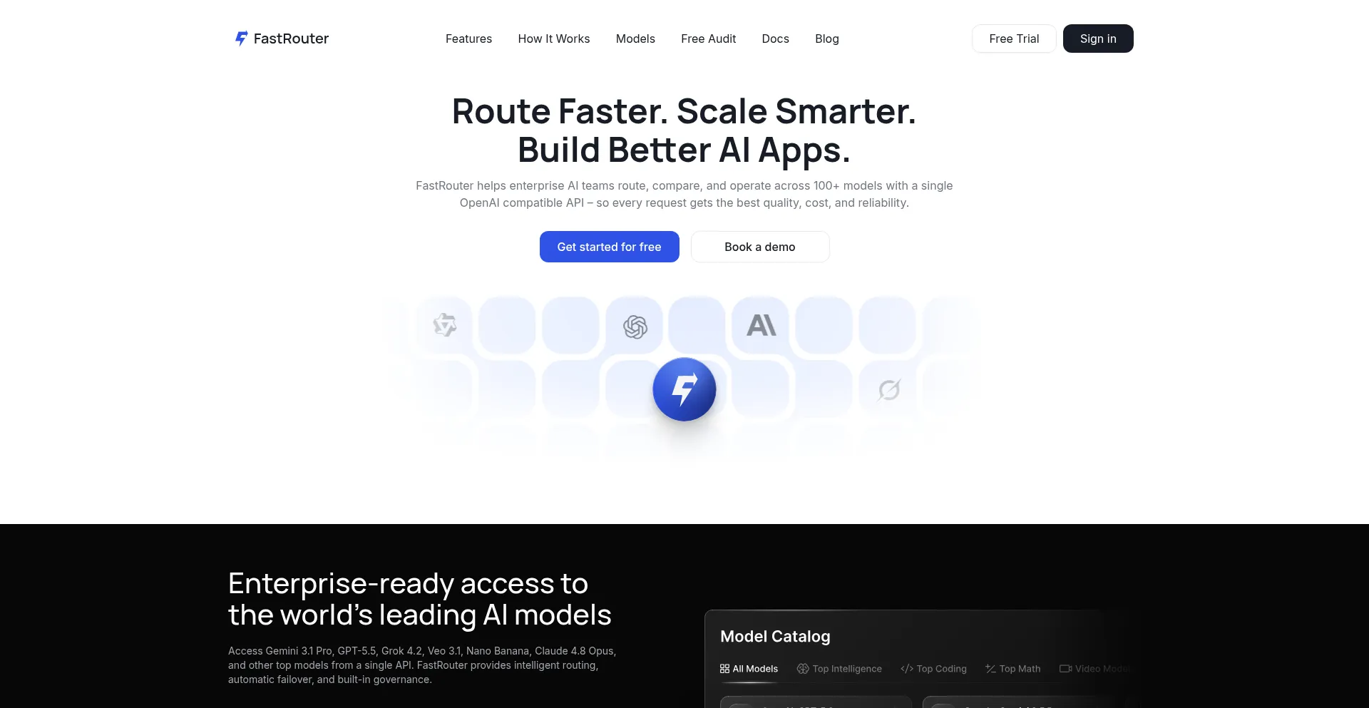 Fastrouter.ai