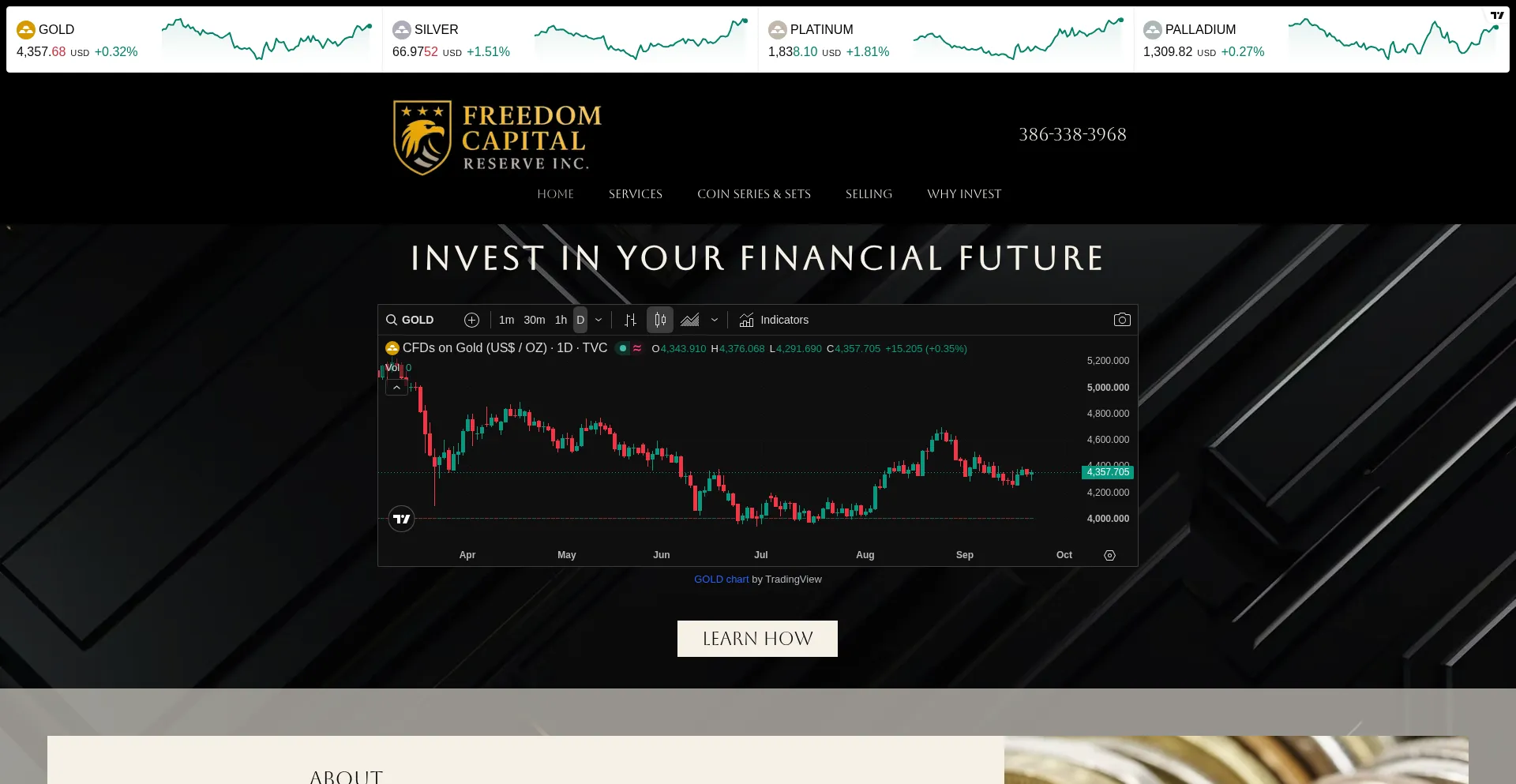 Fcreserve.com