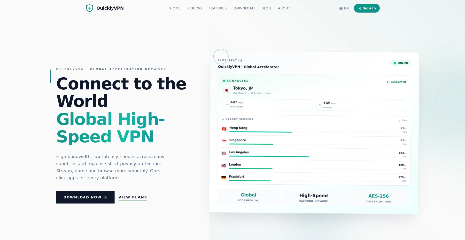 Feiliuvpn.com