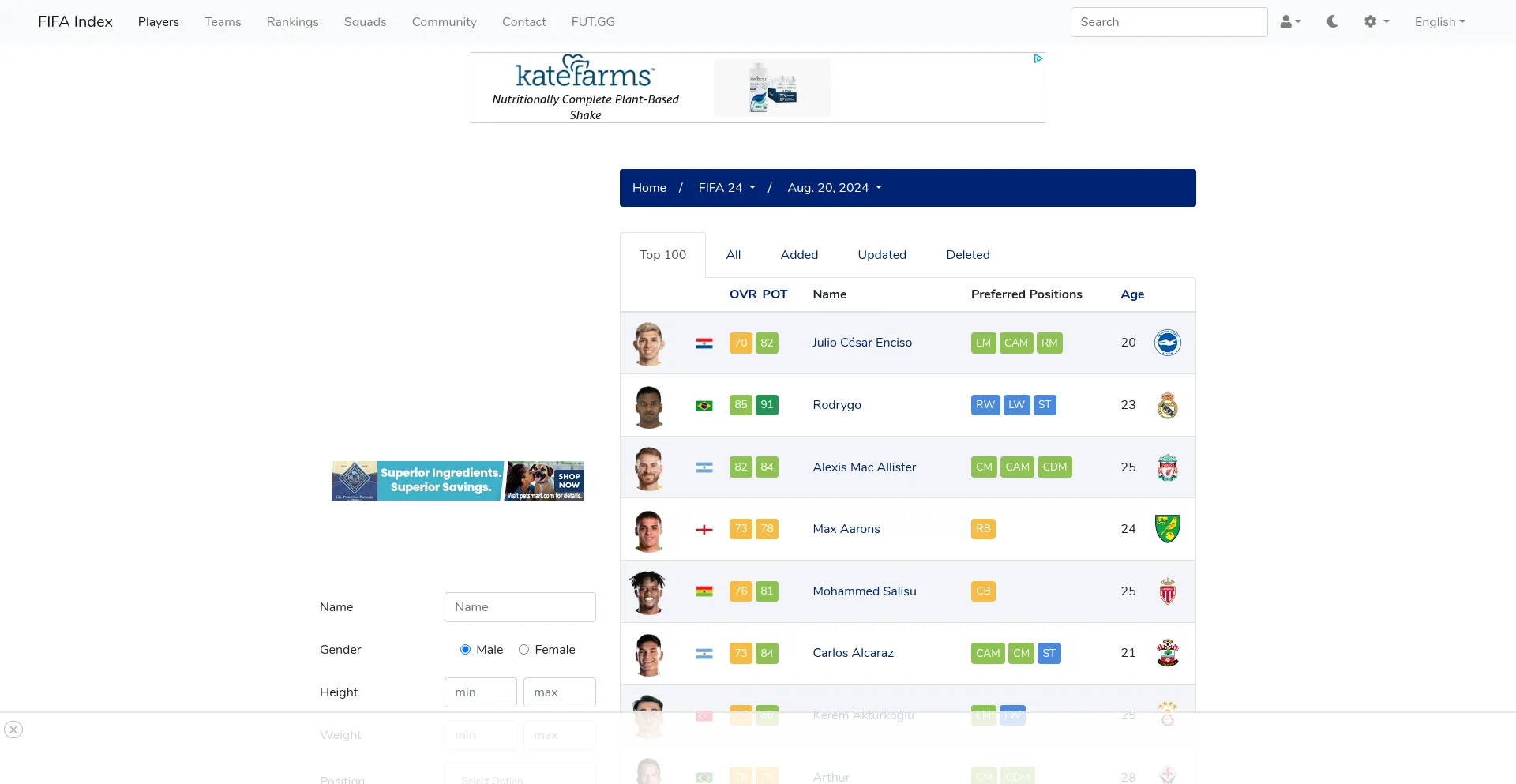 Website screenshot of Fifaindex.com