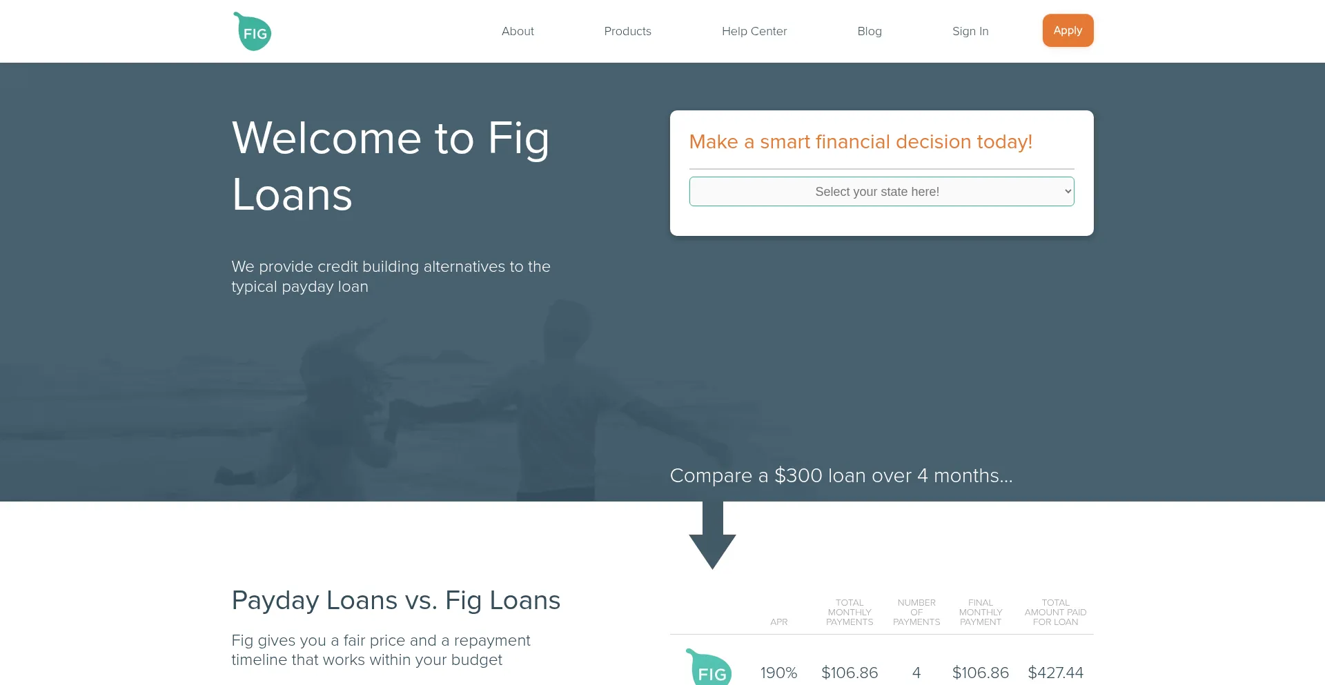 Figloans.com