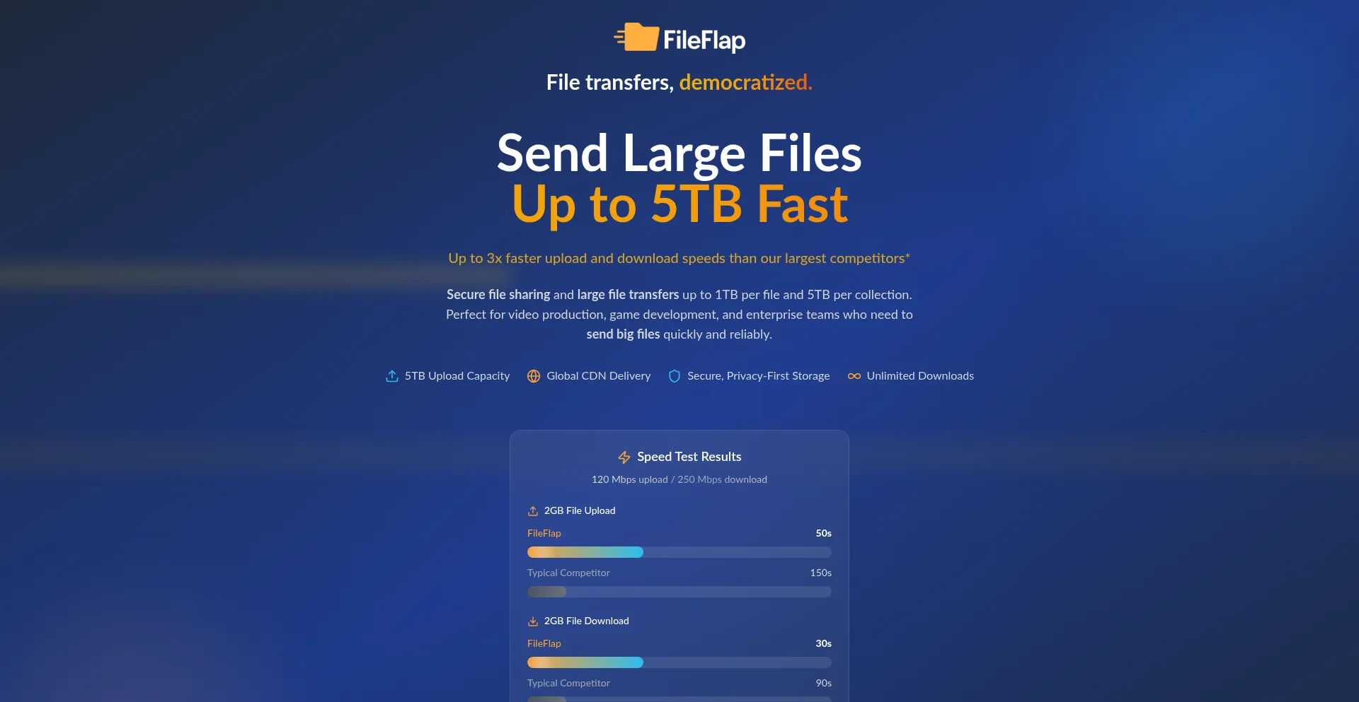 Fileflap.net