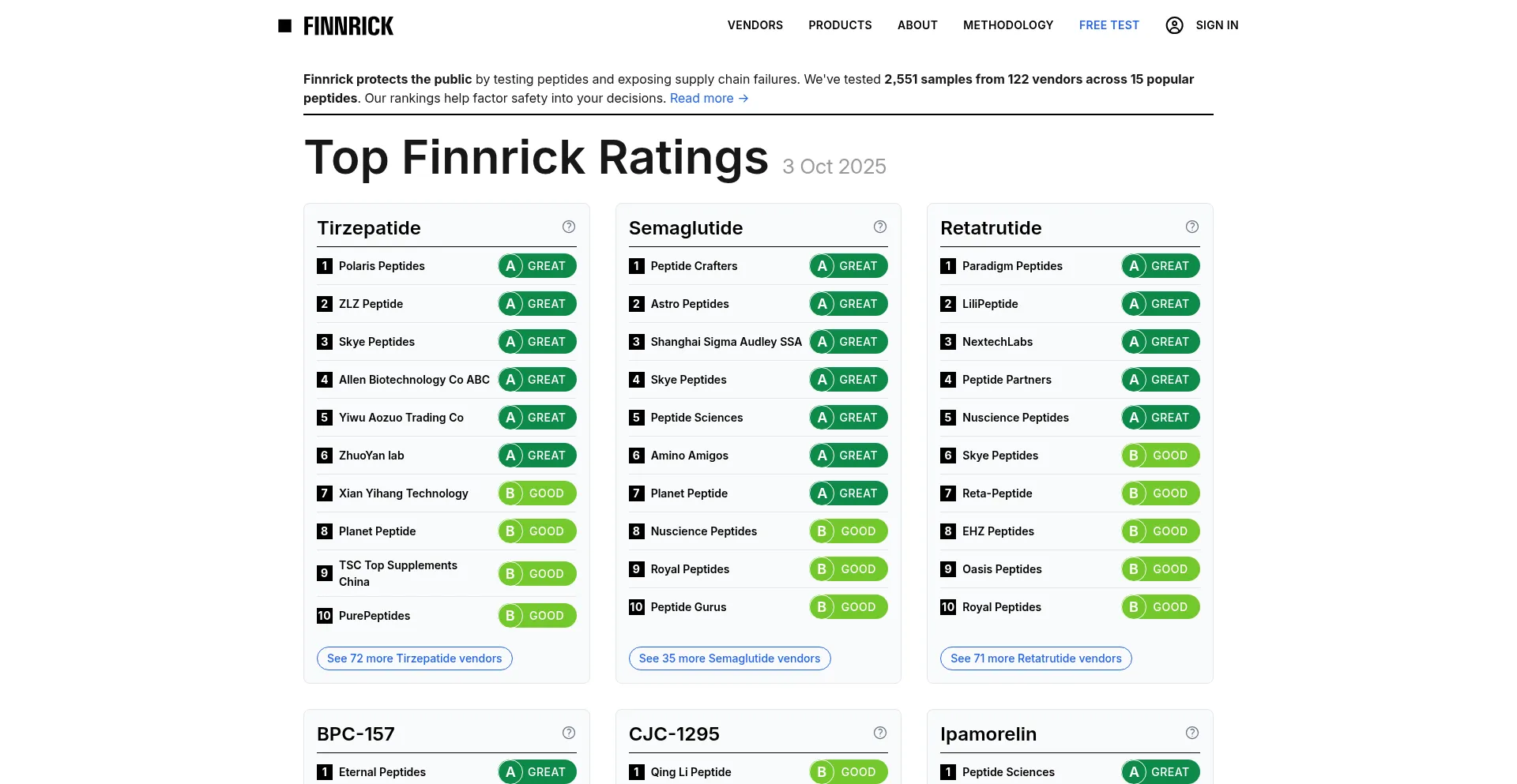 Finnrick.com