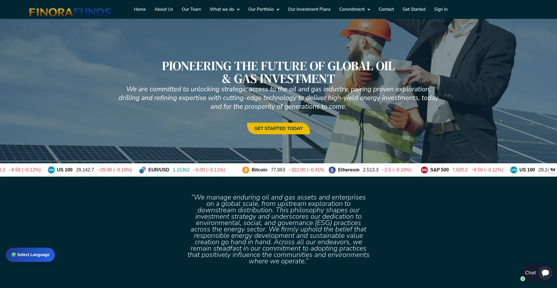 Finorafunds.com