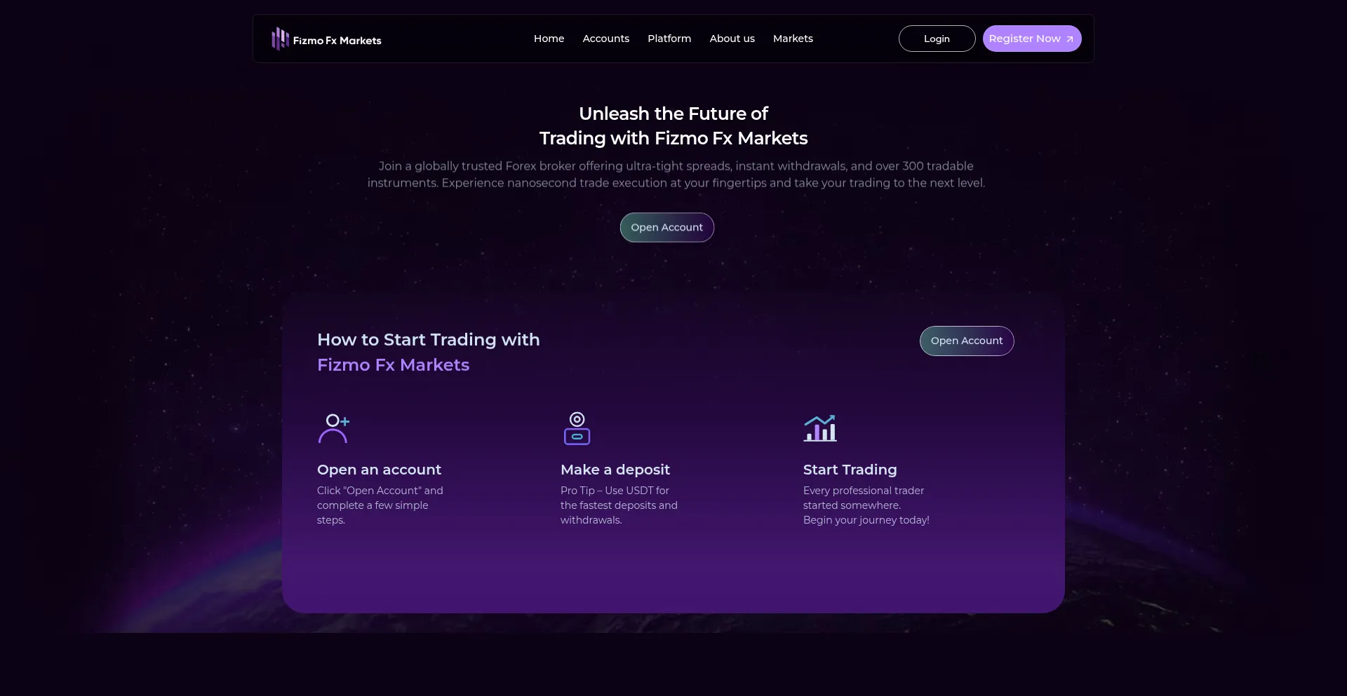 Website screenshot of Fizmofxmarkets.com