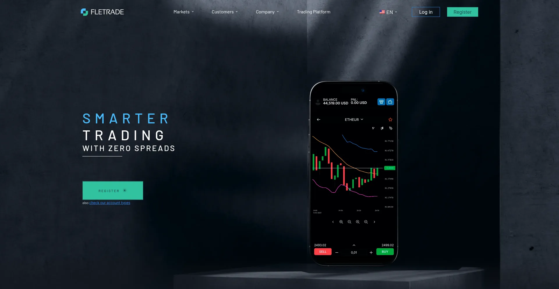 Website screenshot of Fletrade.com