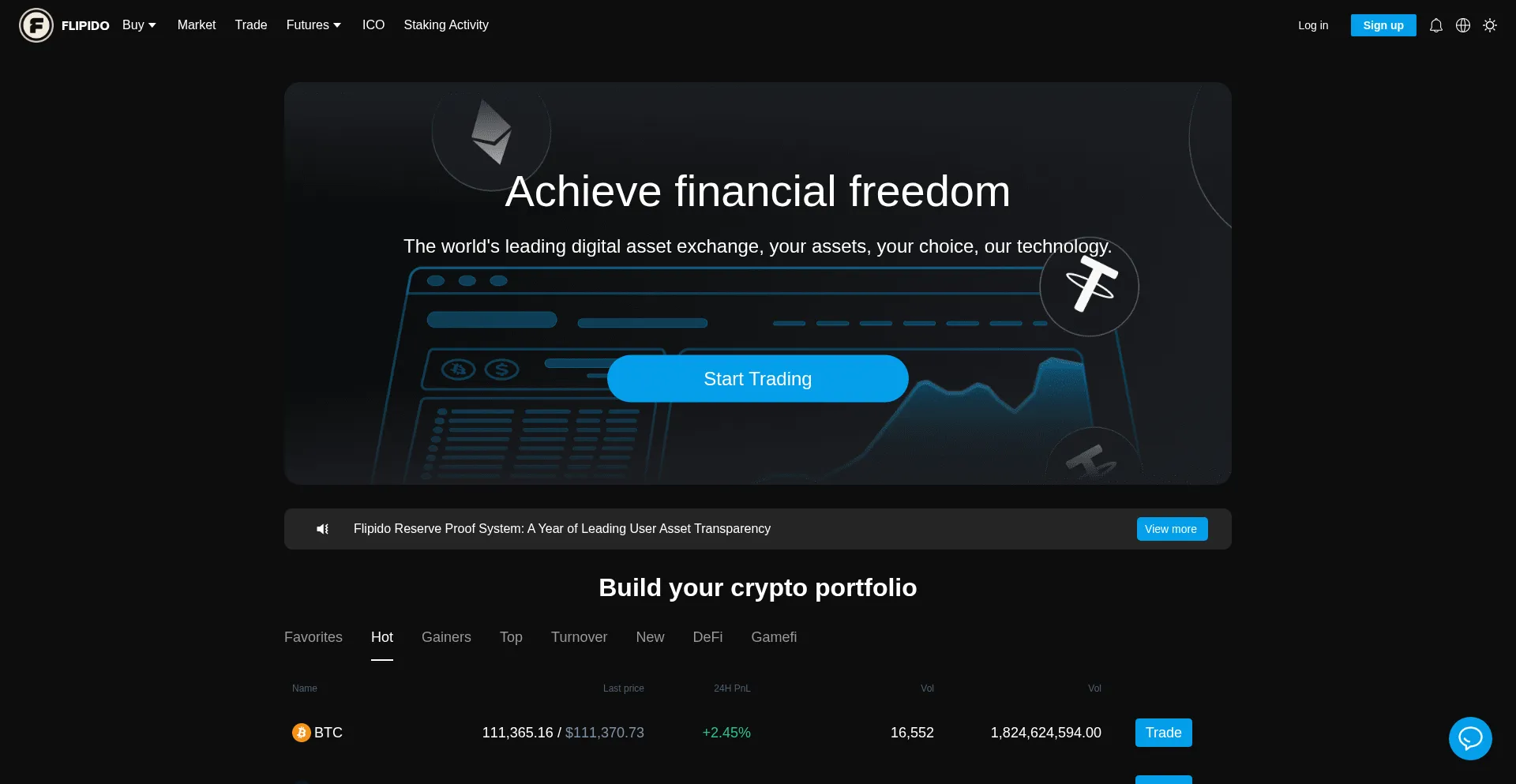 Website screenshot of Flipido.com