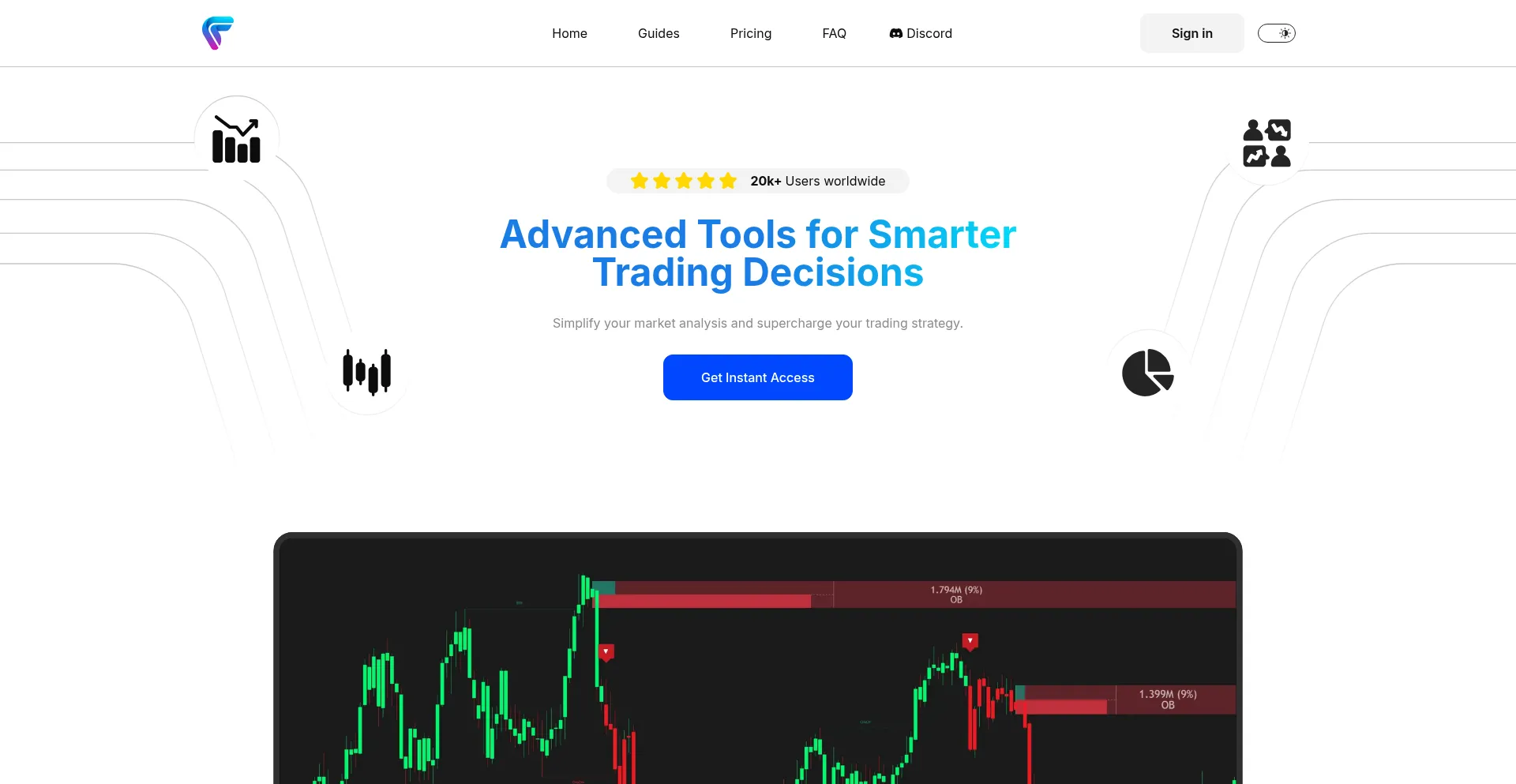 Fluxcharts.com