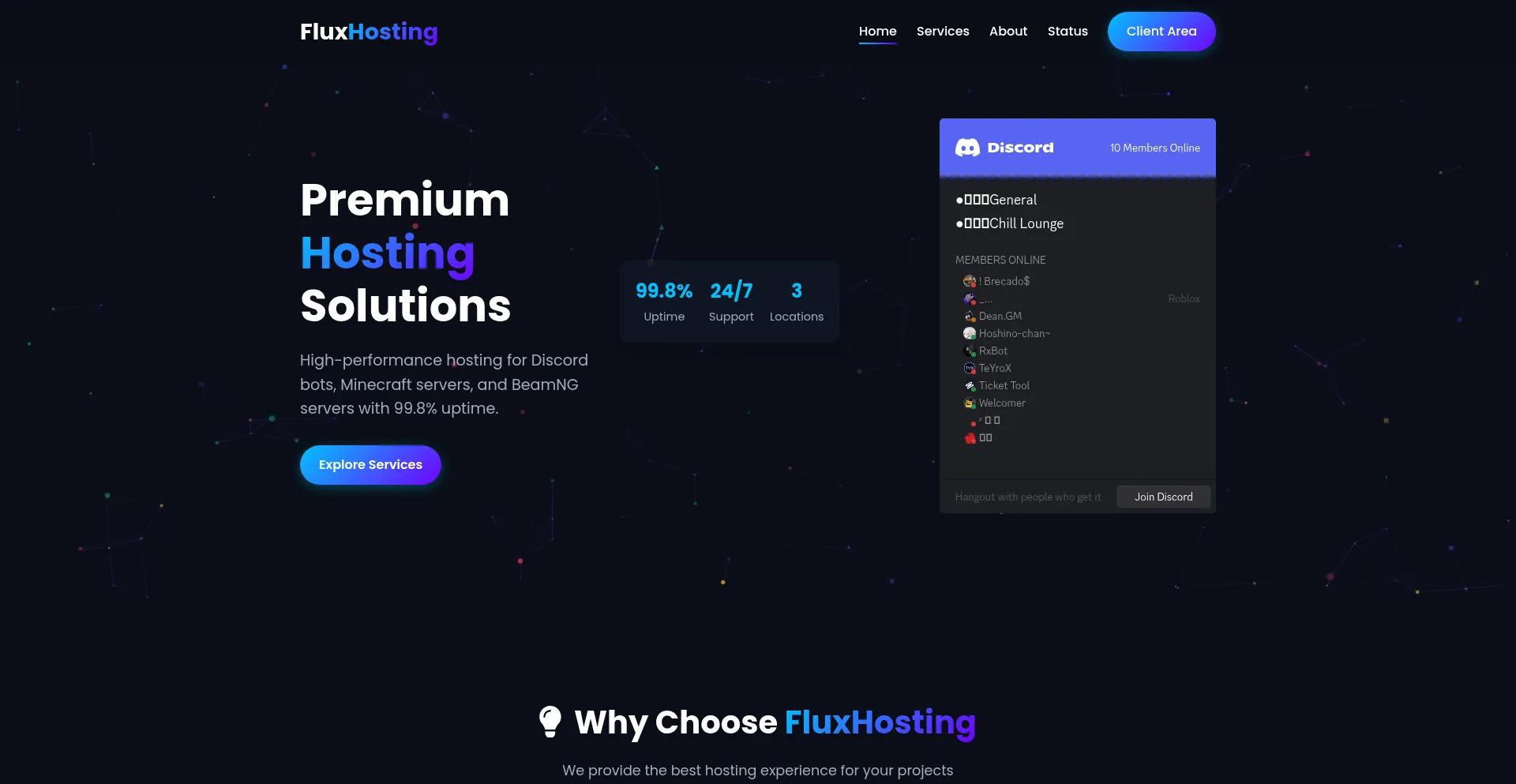 Website screenshot of Fluxhosting.xyz