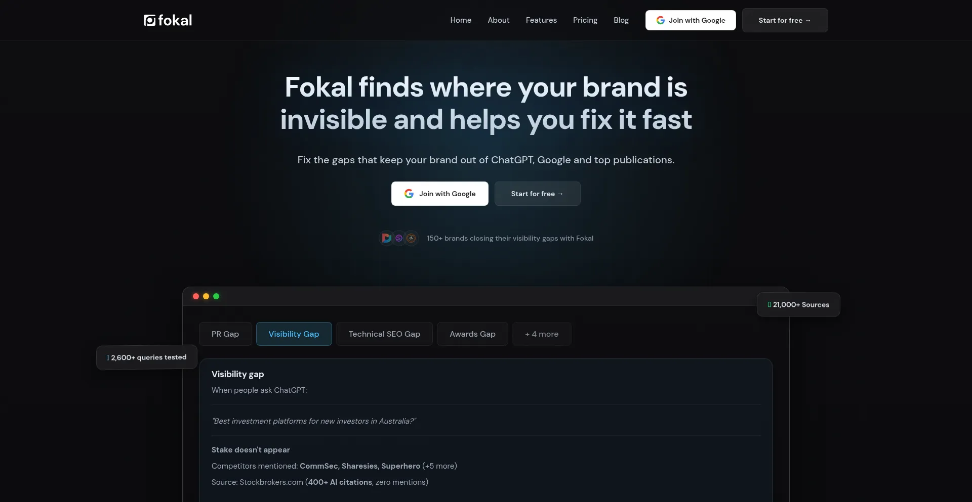 Fokal.com