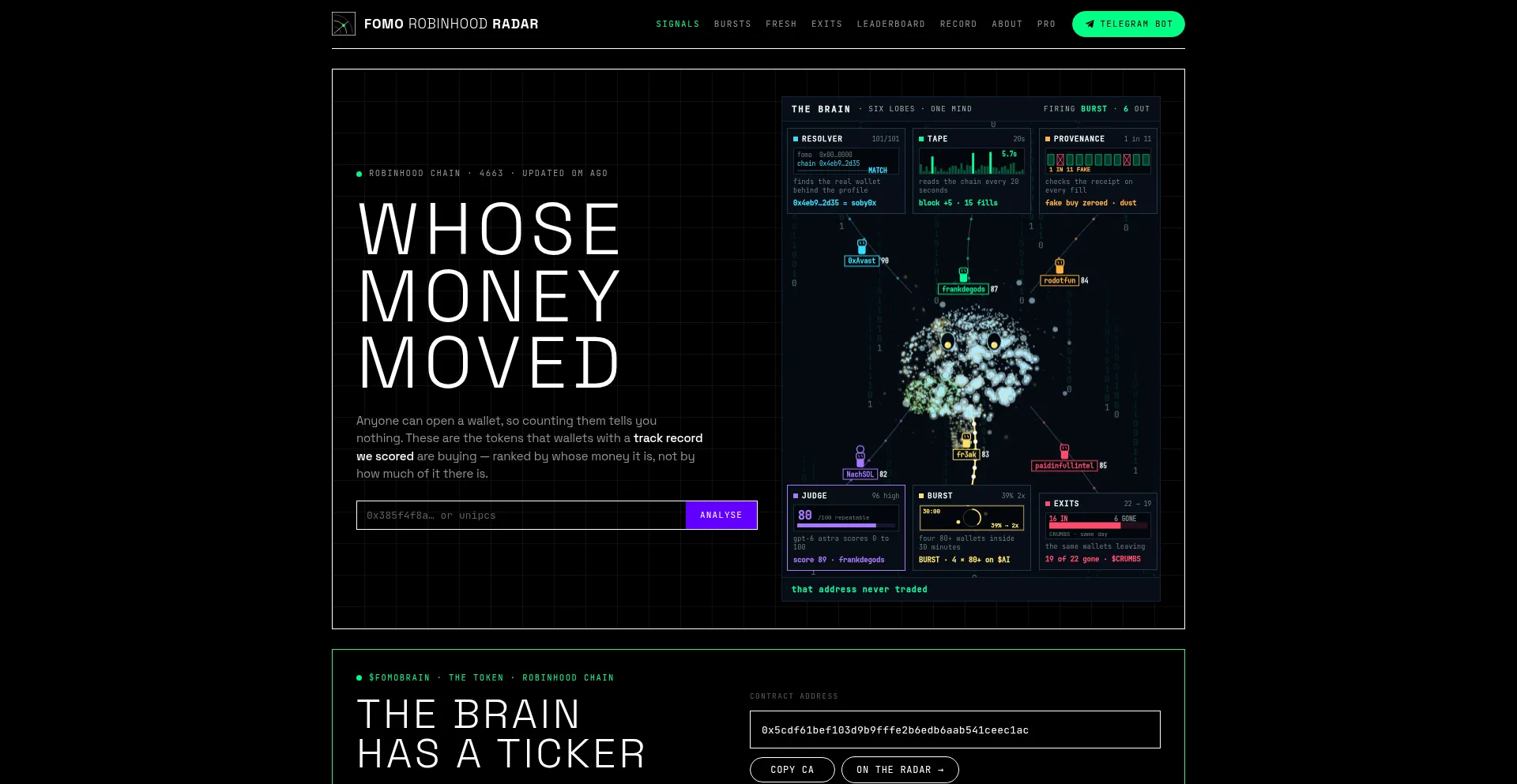 Fomoradar.app