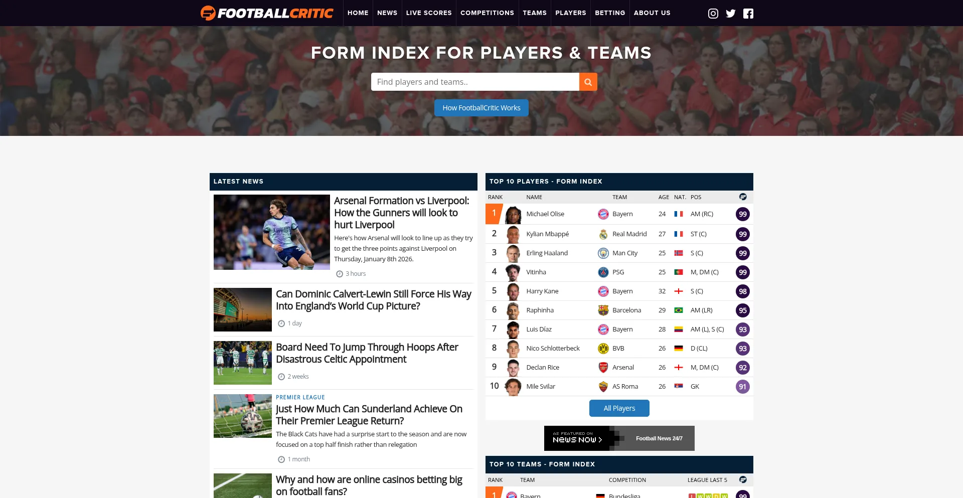 Footballcritic.com