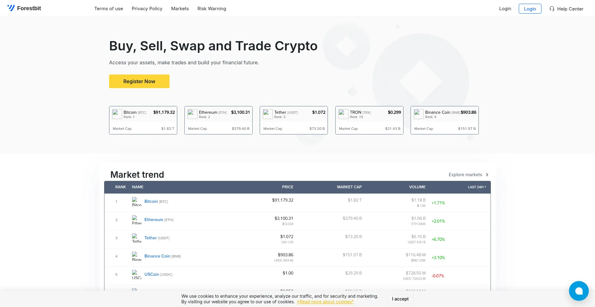 Forestbit.online