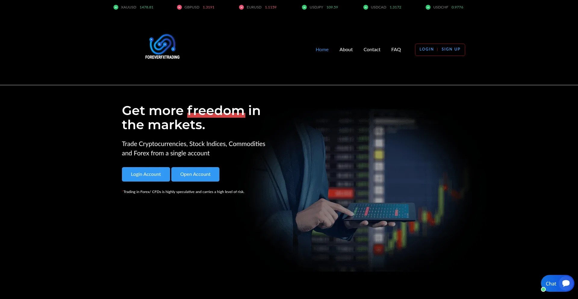 Foreverfxtrading.com