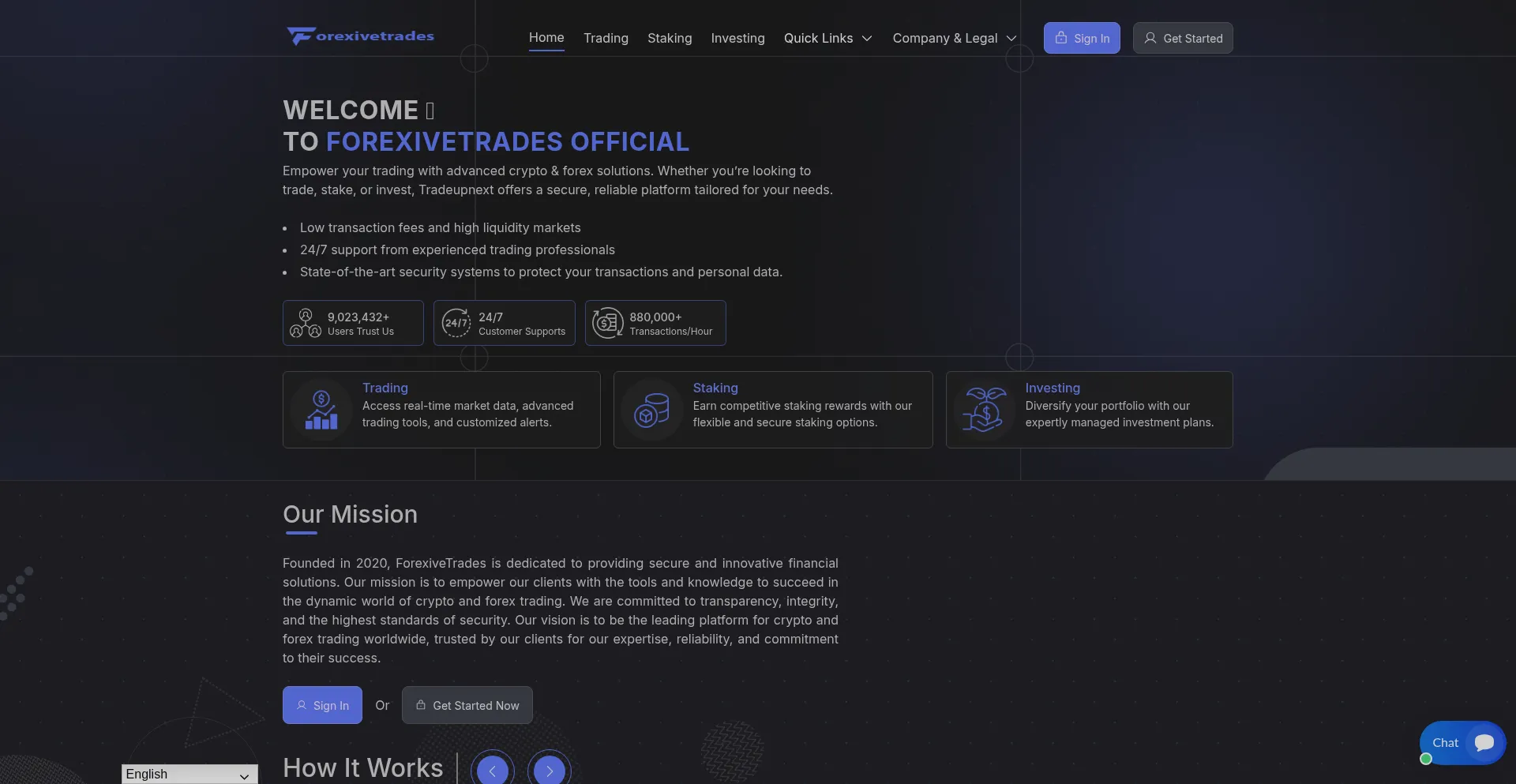 Forexivetrades.com