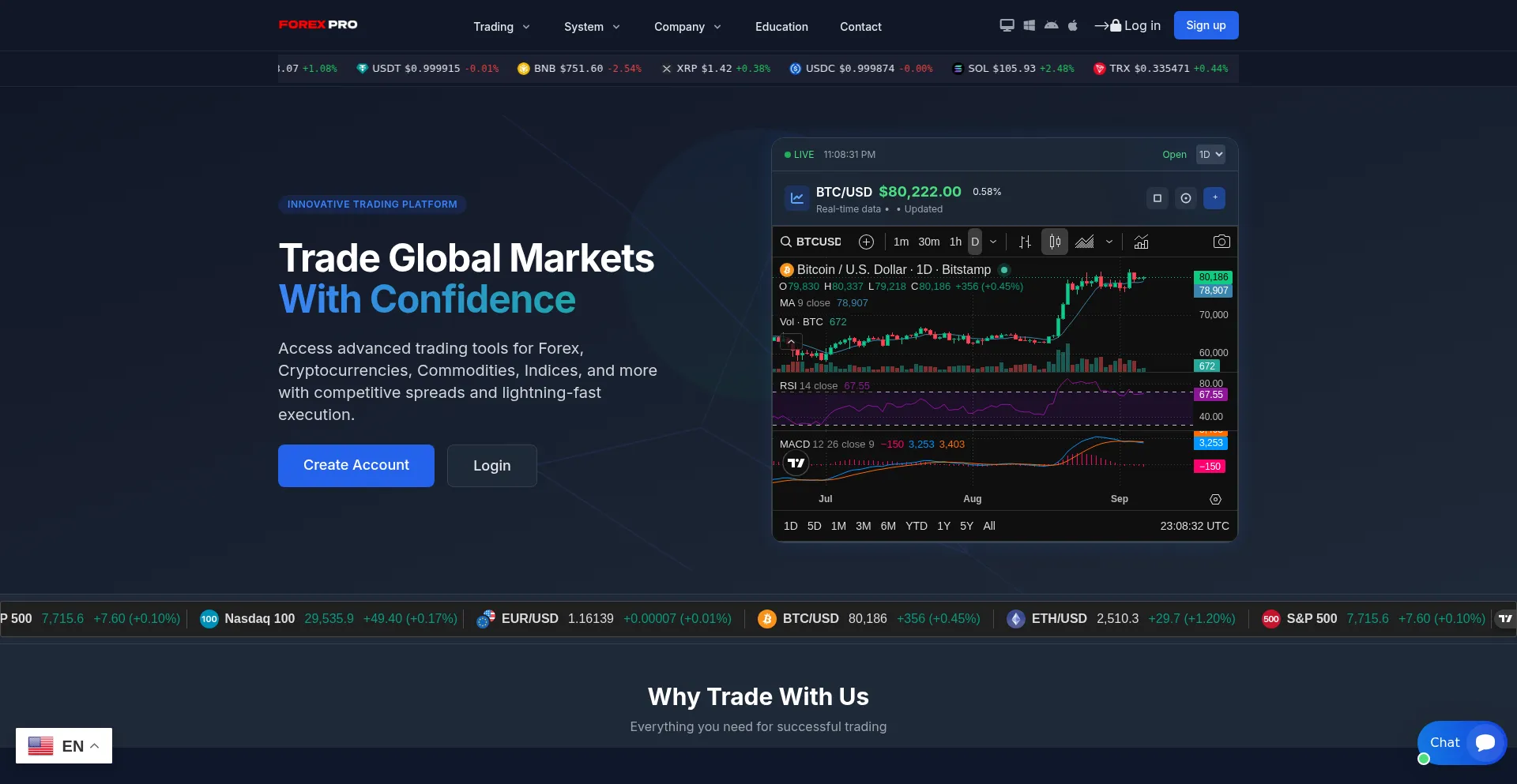 Forexpro.ltd