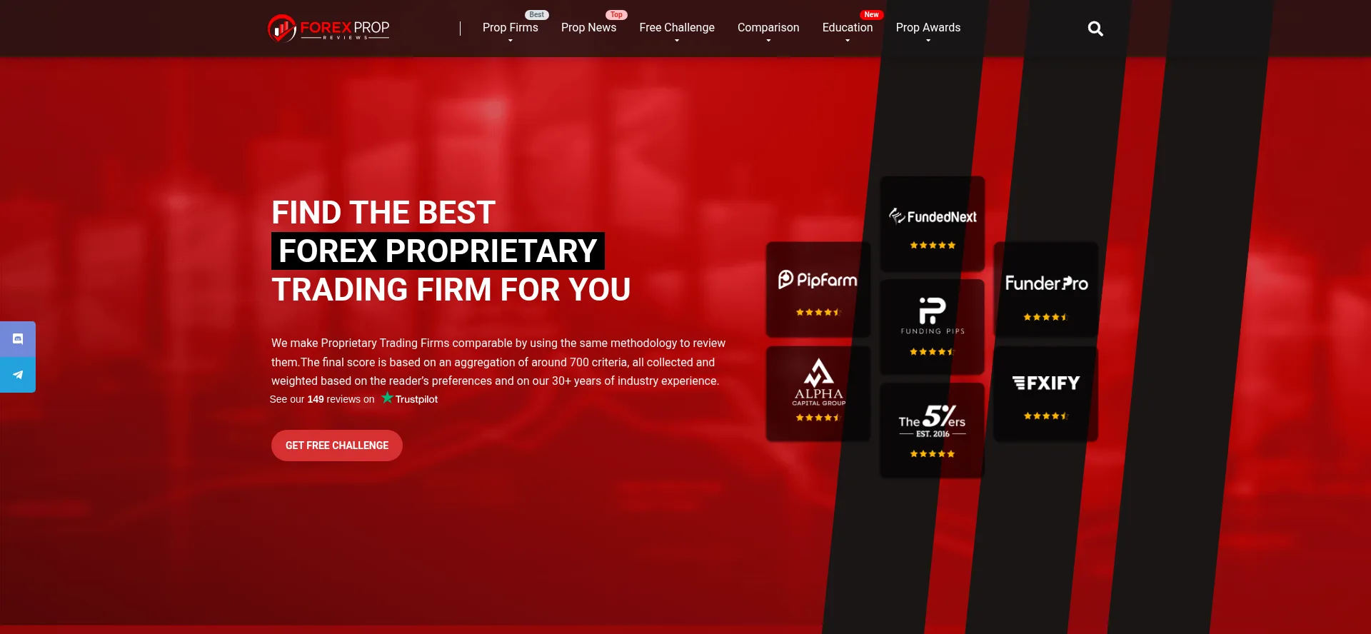 Forexpropreviews.com