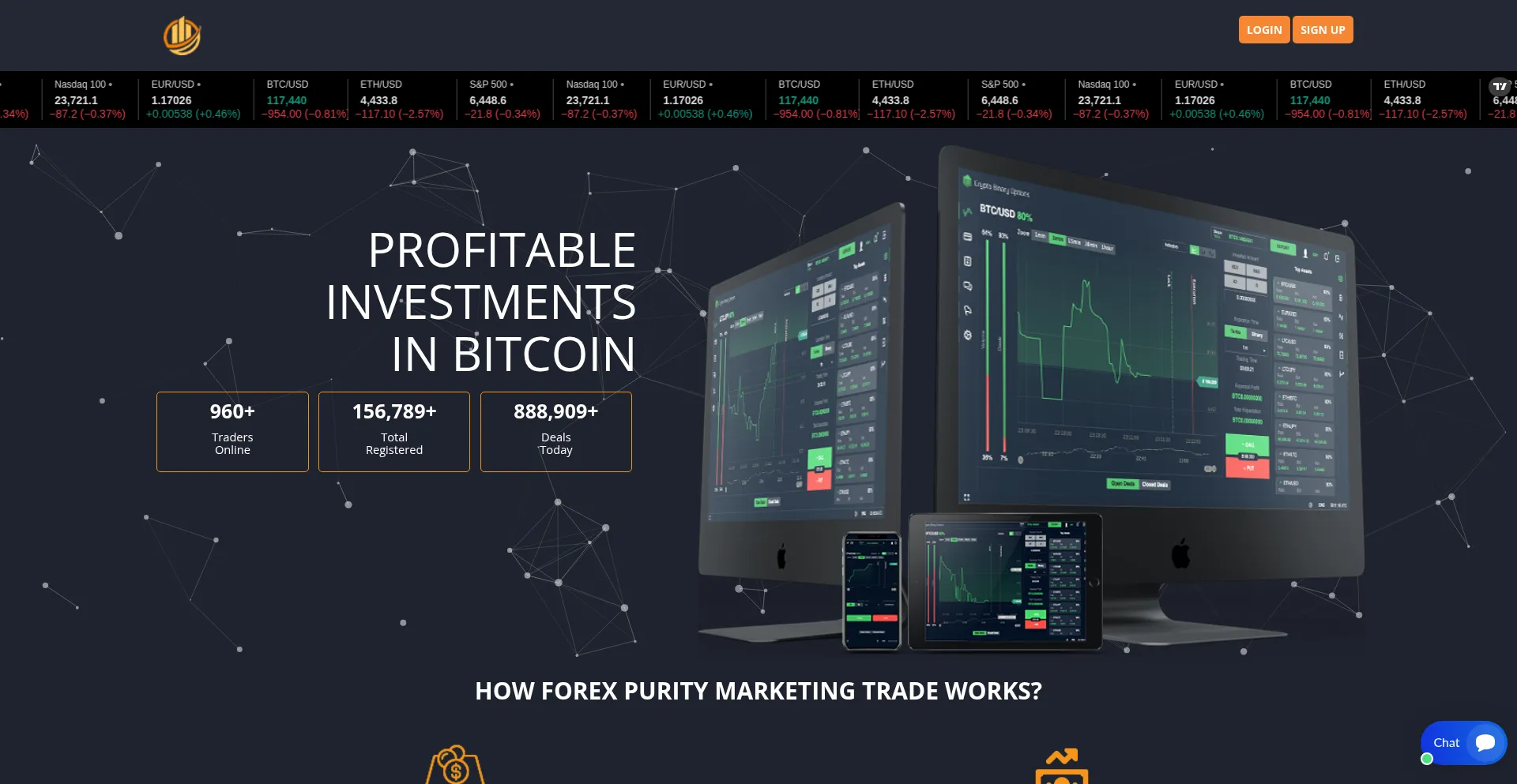 Website screenshot of Forexpuritymarketingtrade.com
