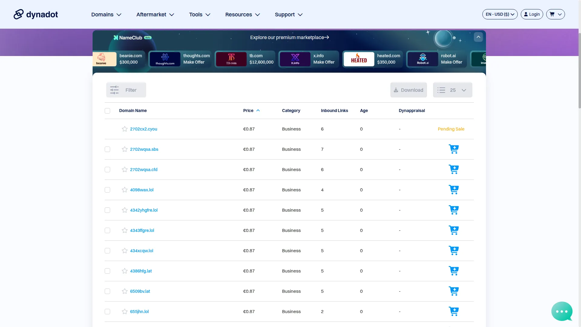Forocete.com