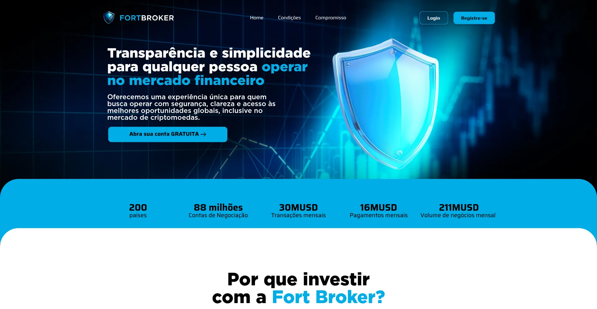 Fortbroker.com